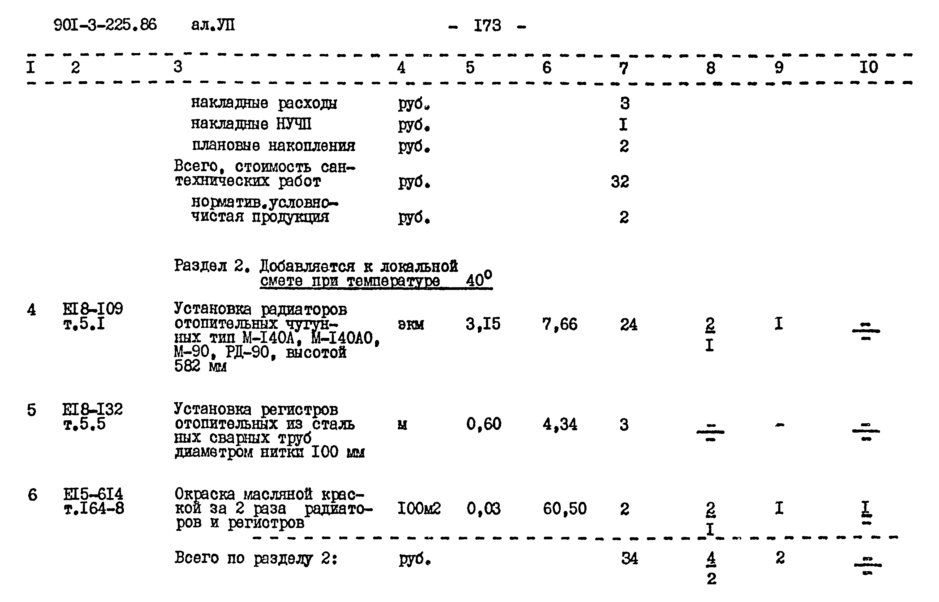 Типовой проект 901-3-225.86