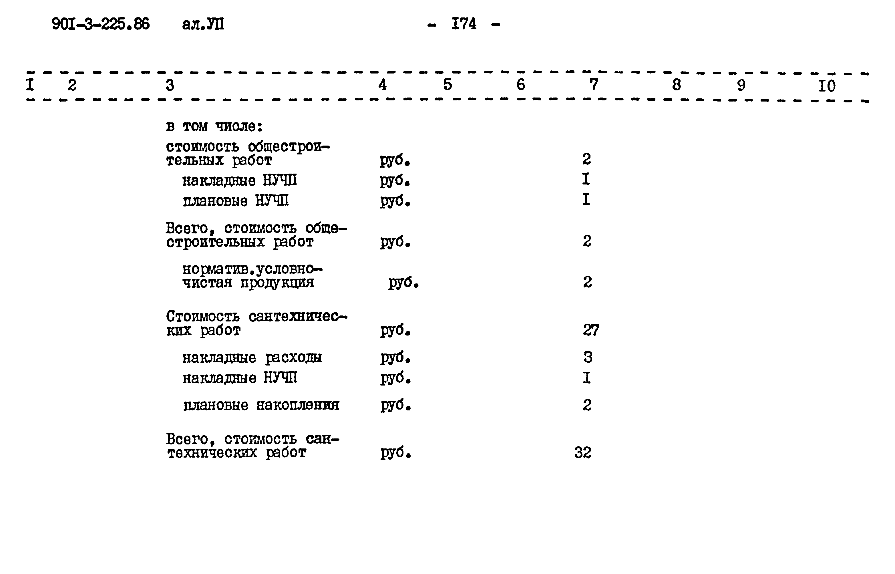 Типовой проект 901-3-225.86
