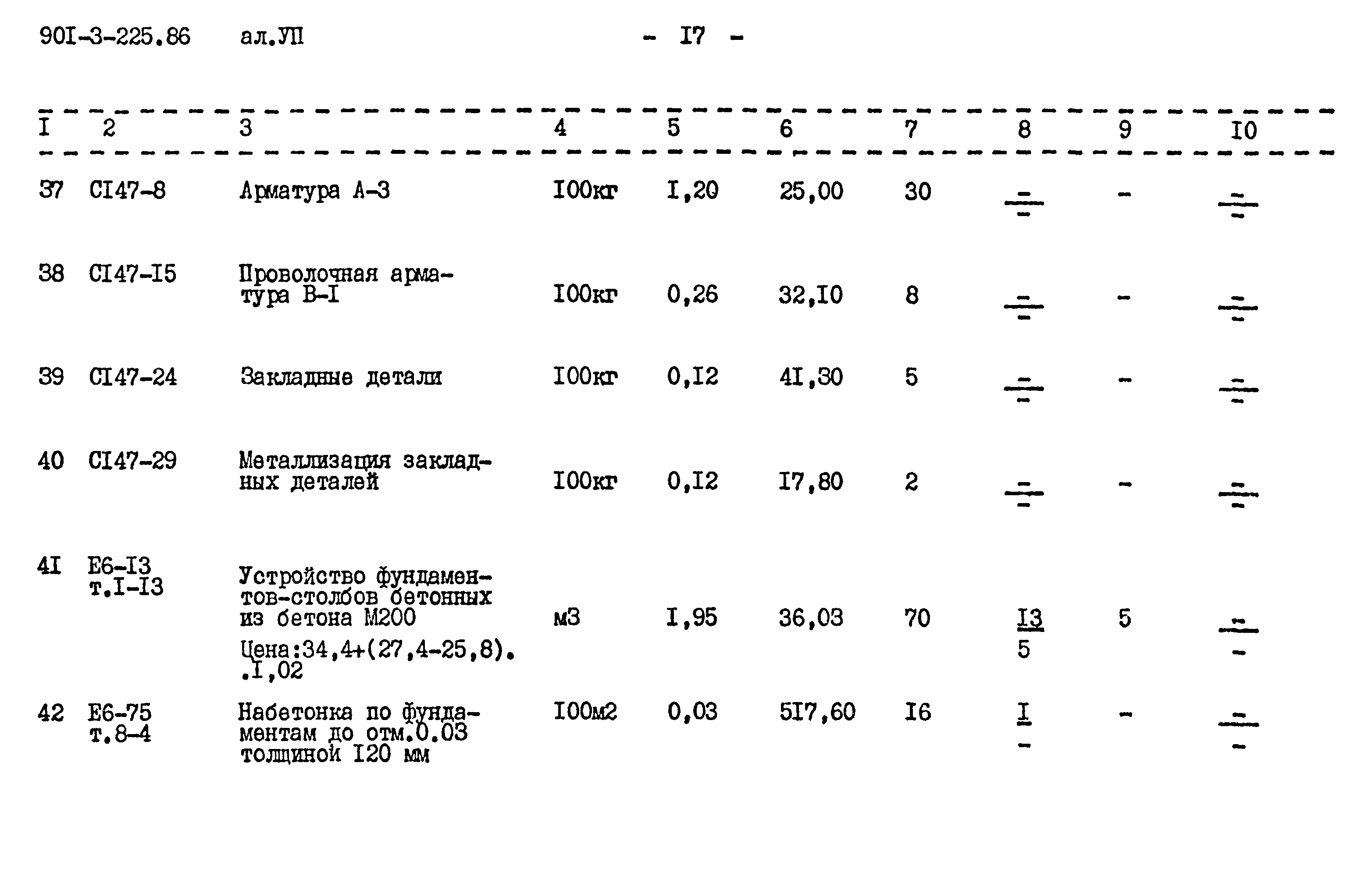 Типовой проект 901-3-225.86