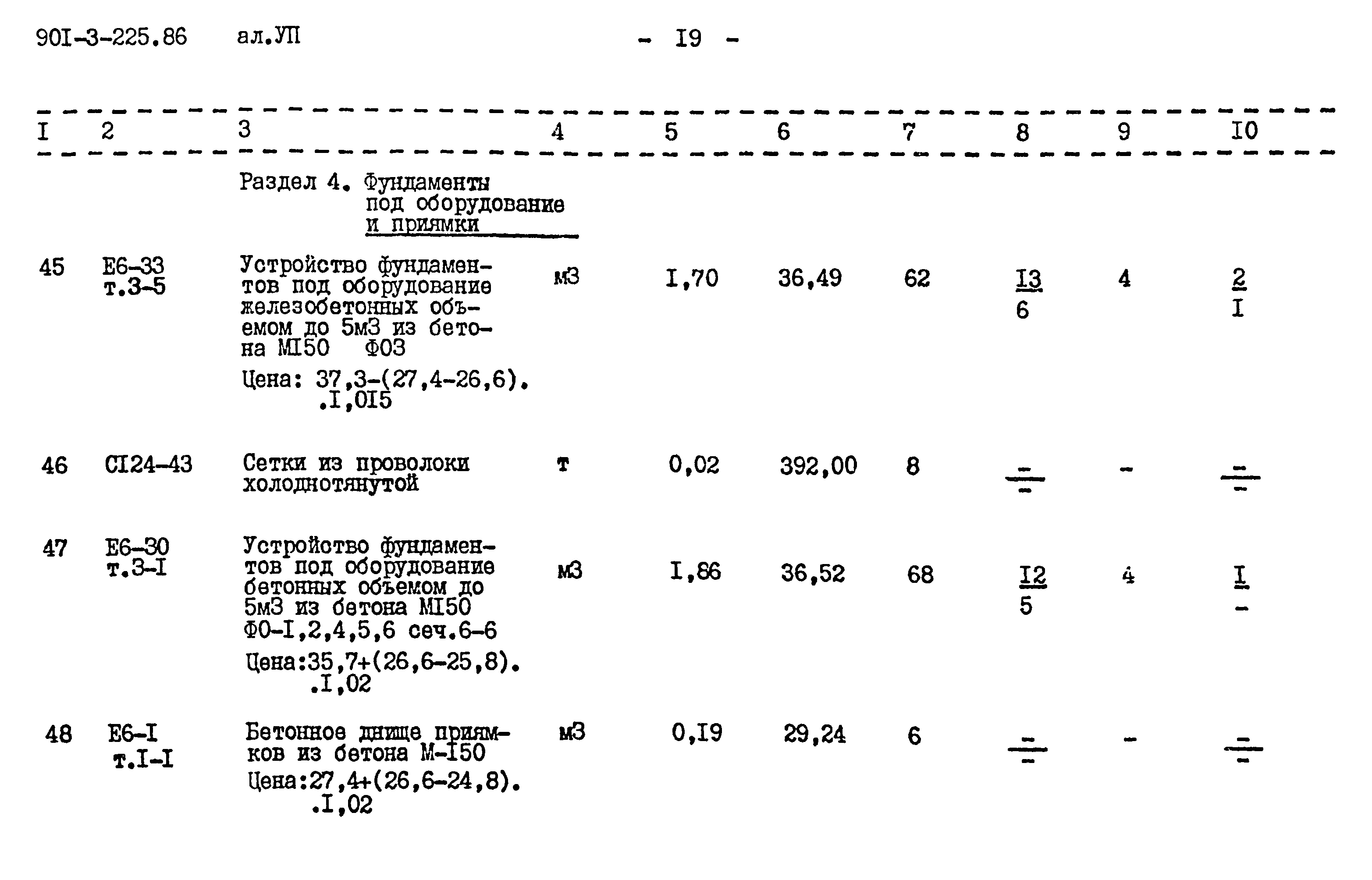 Типовой проект 901-3-225.86