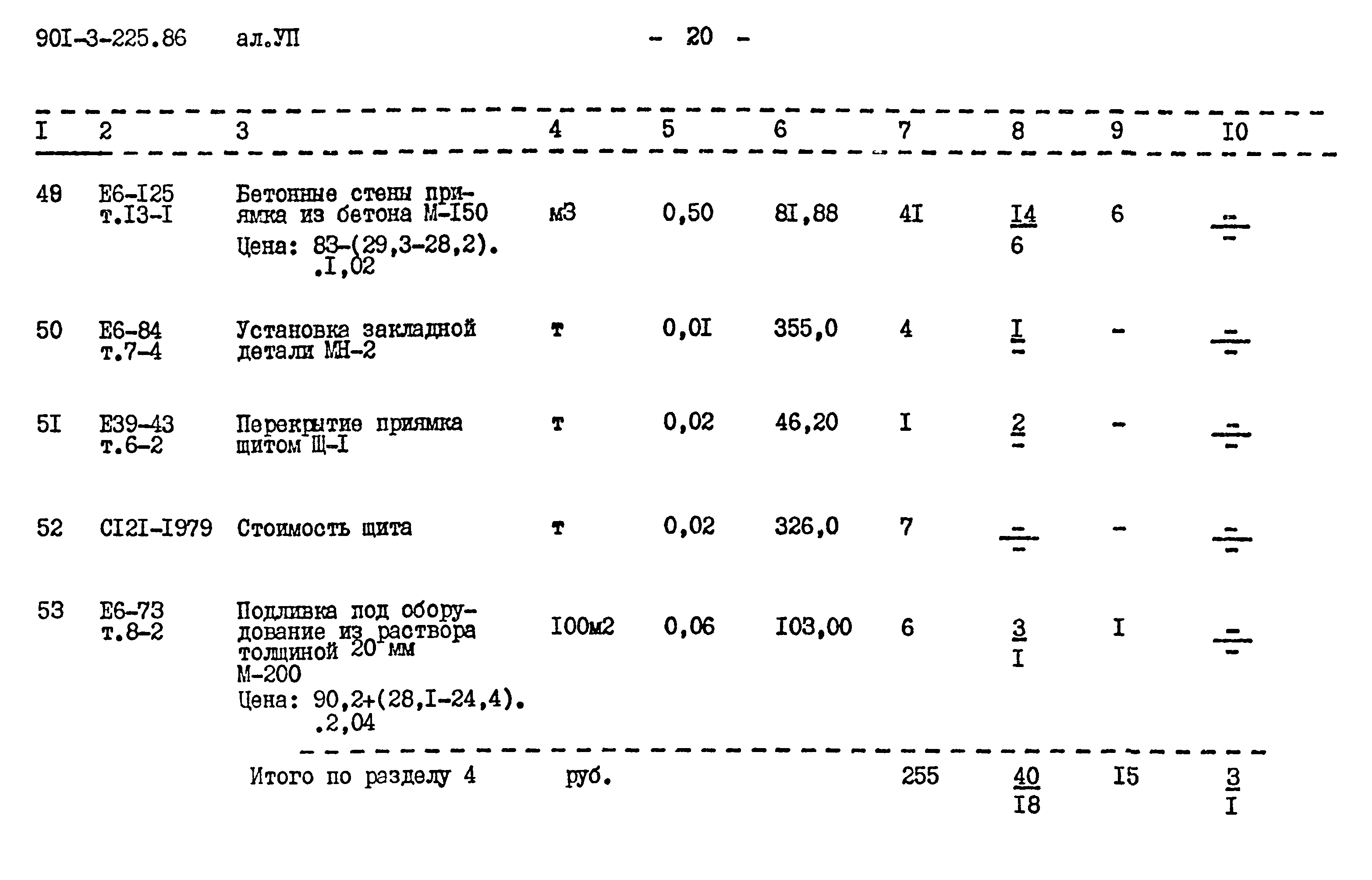 Типовой проект 901-3-225.86