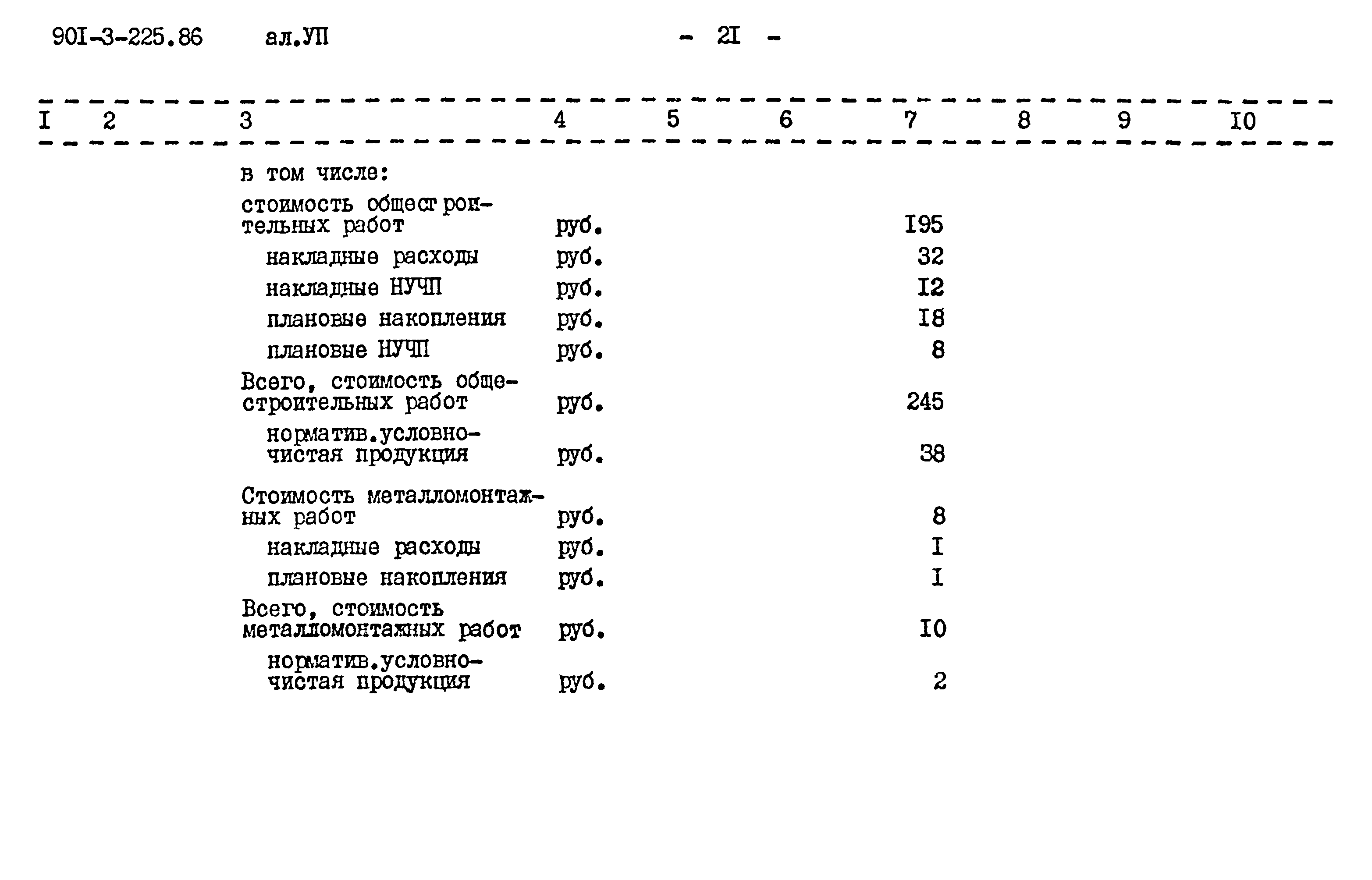 Типовой проект 901-3-225.86