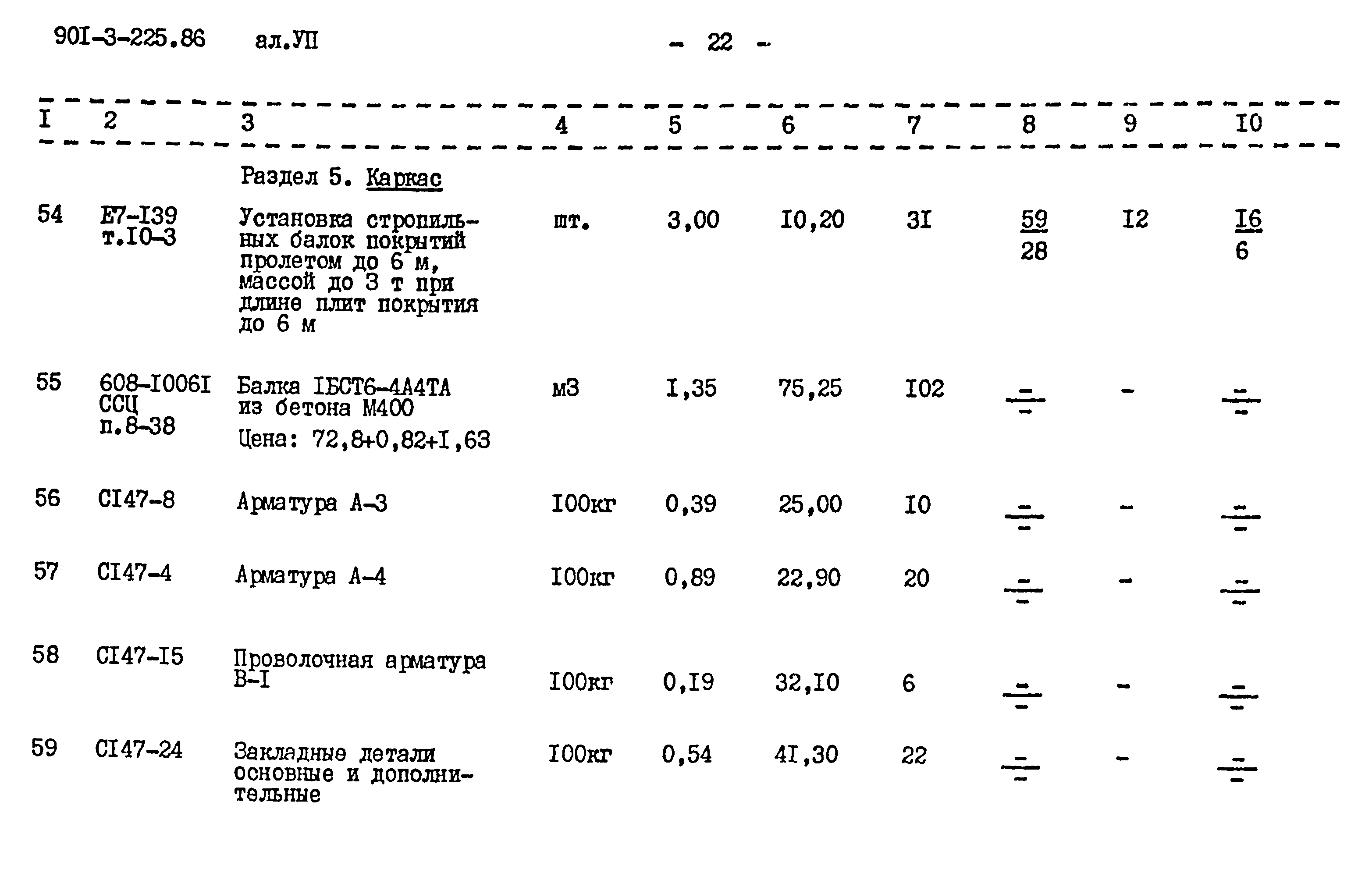 Типовой проект 901-3-225.86