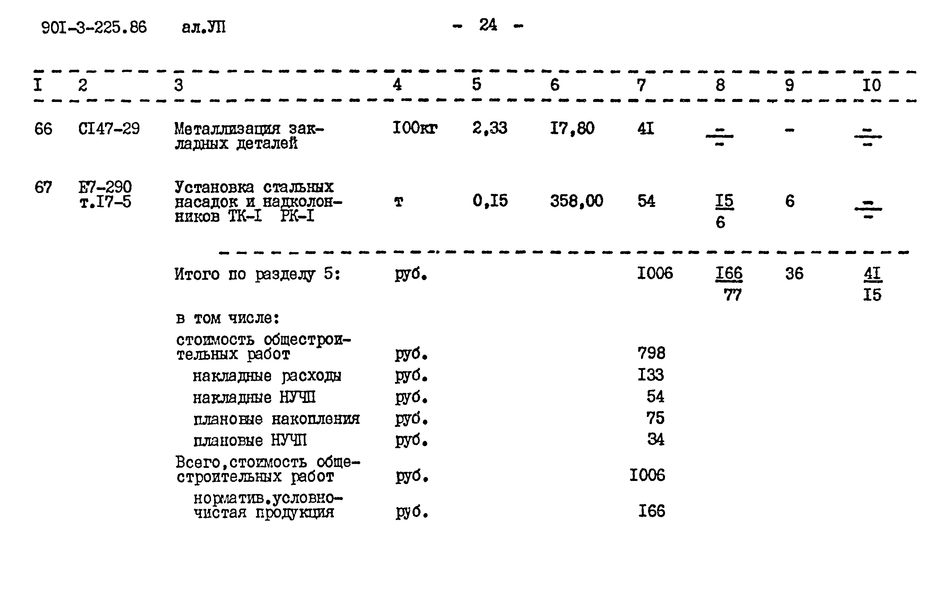 Типовой проект 901-3-225.86