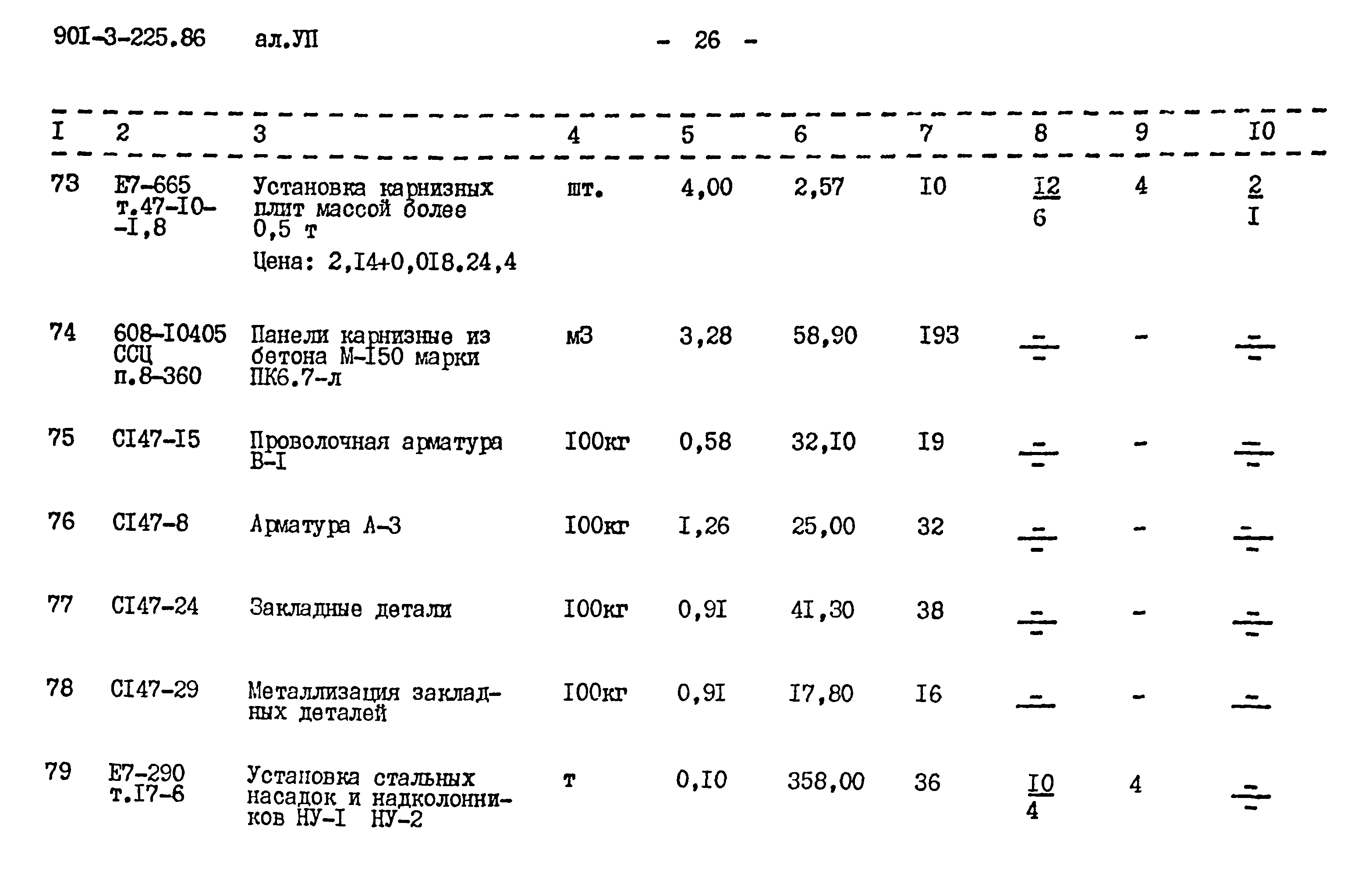 Типовой проект 901-3-225.86