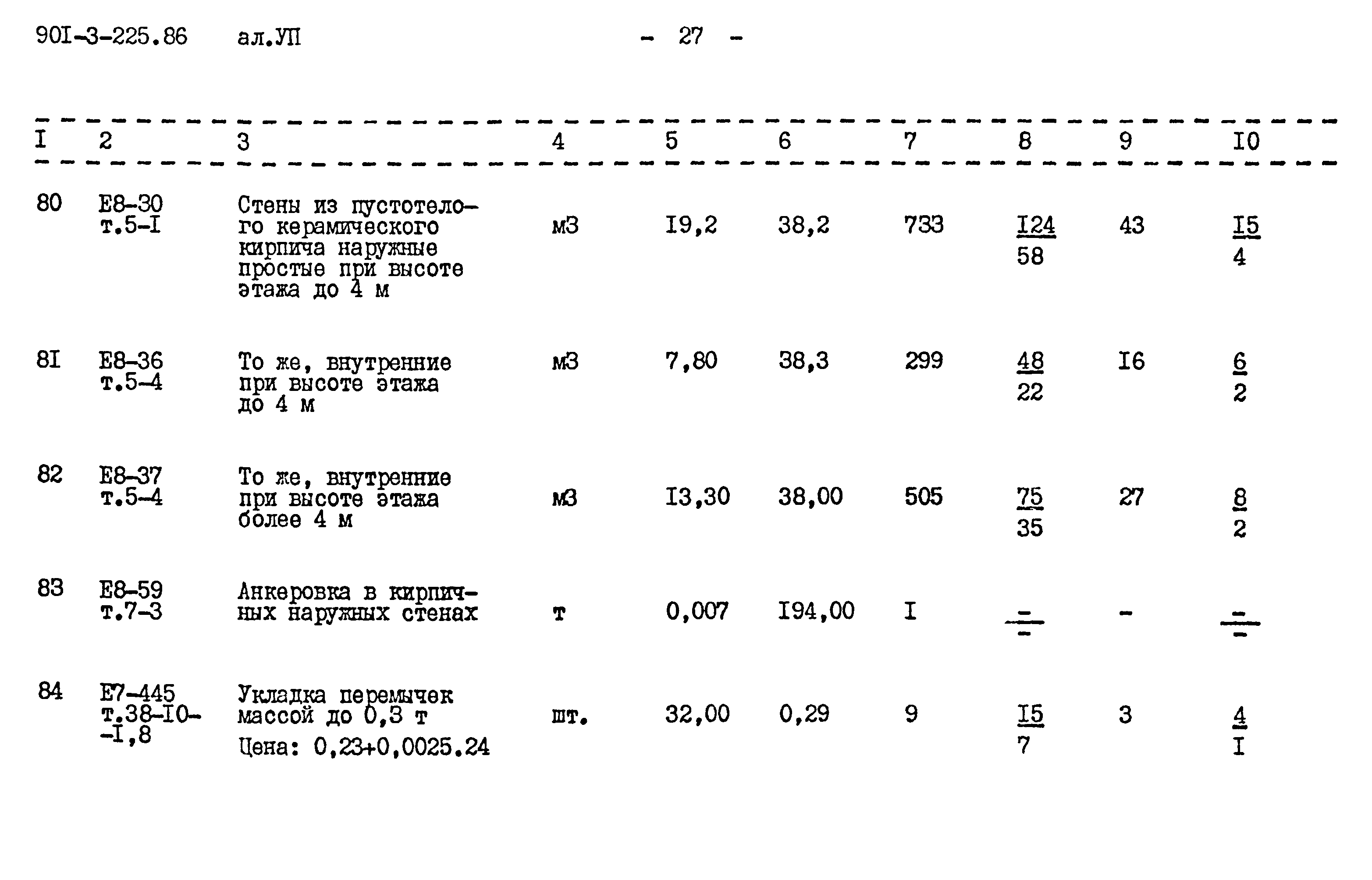 Типовой проект 901-3-225.86
