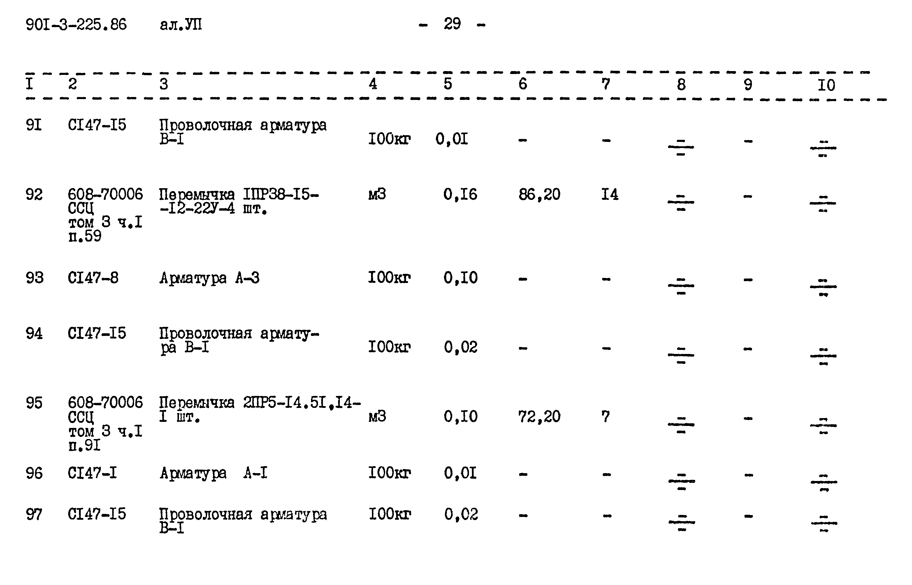 Типовой проект 901-3-225.86