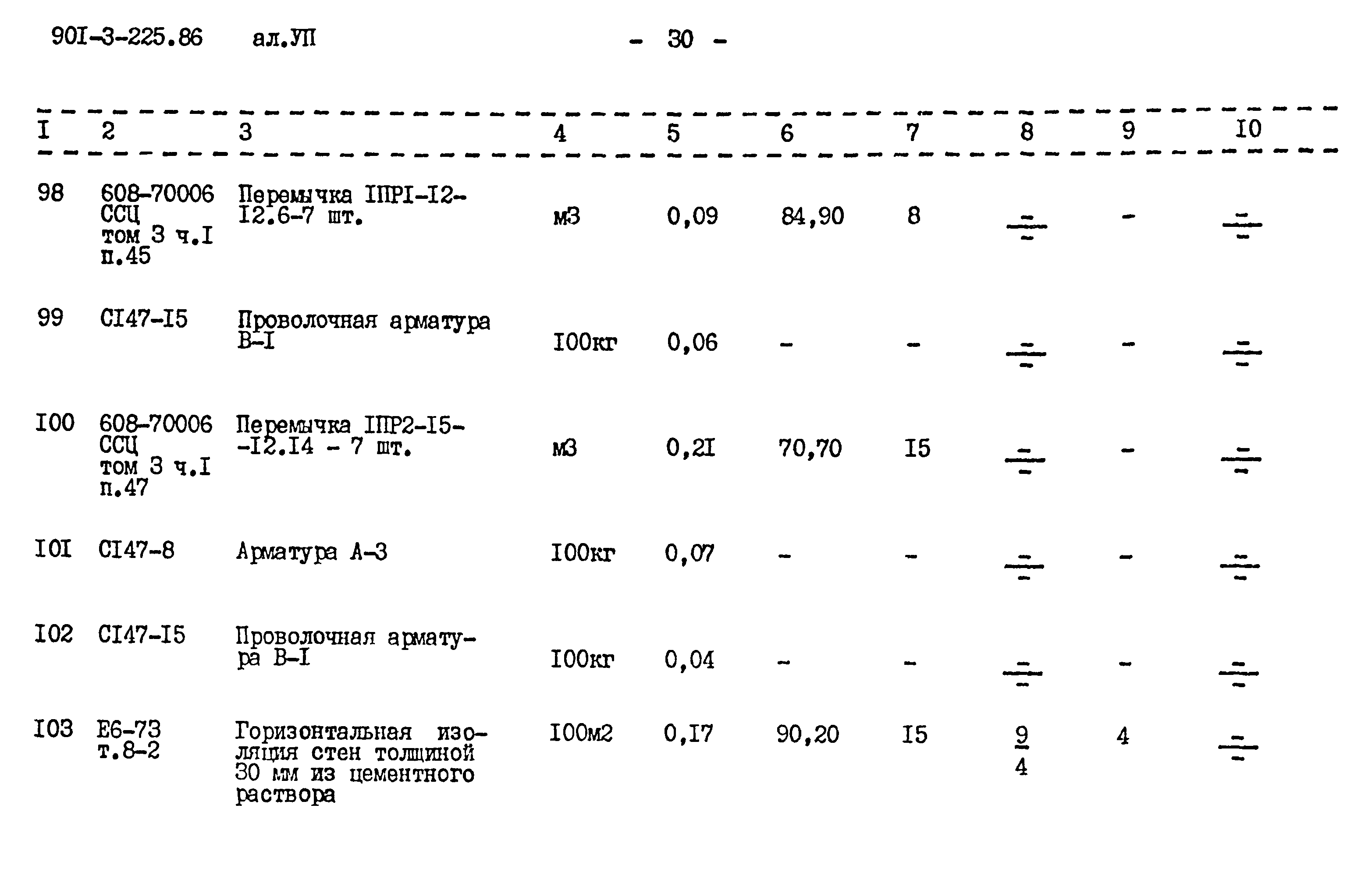 Типовой проект 901-3-225.86