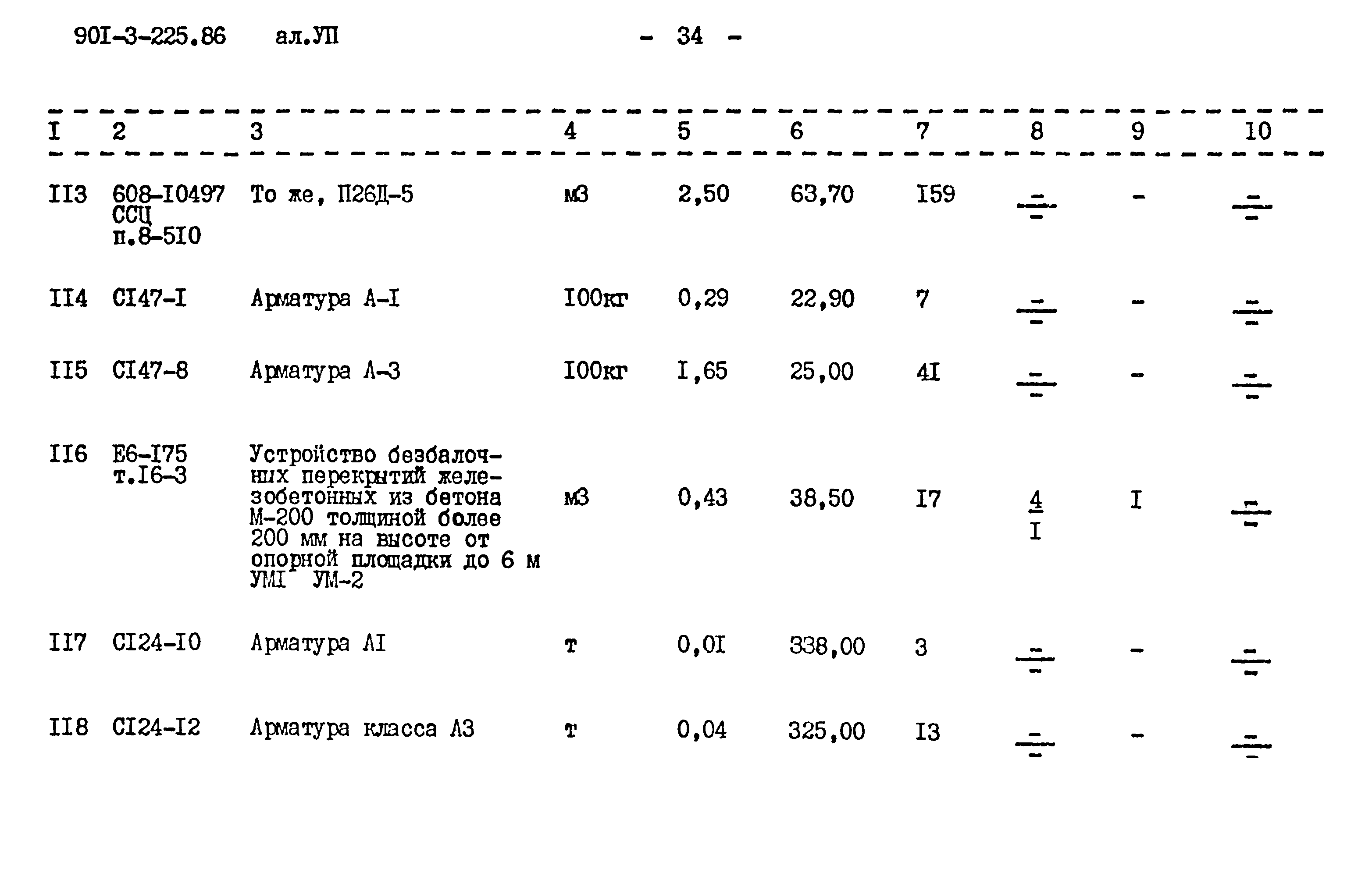 Типовой проект 901-3-225.86