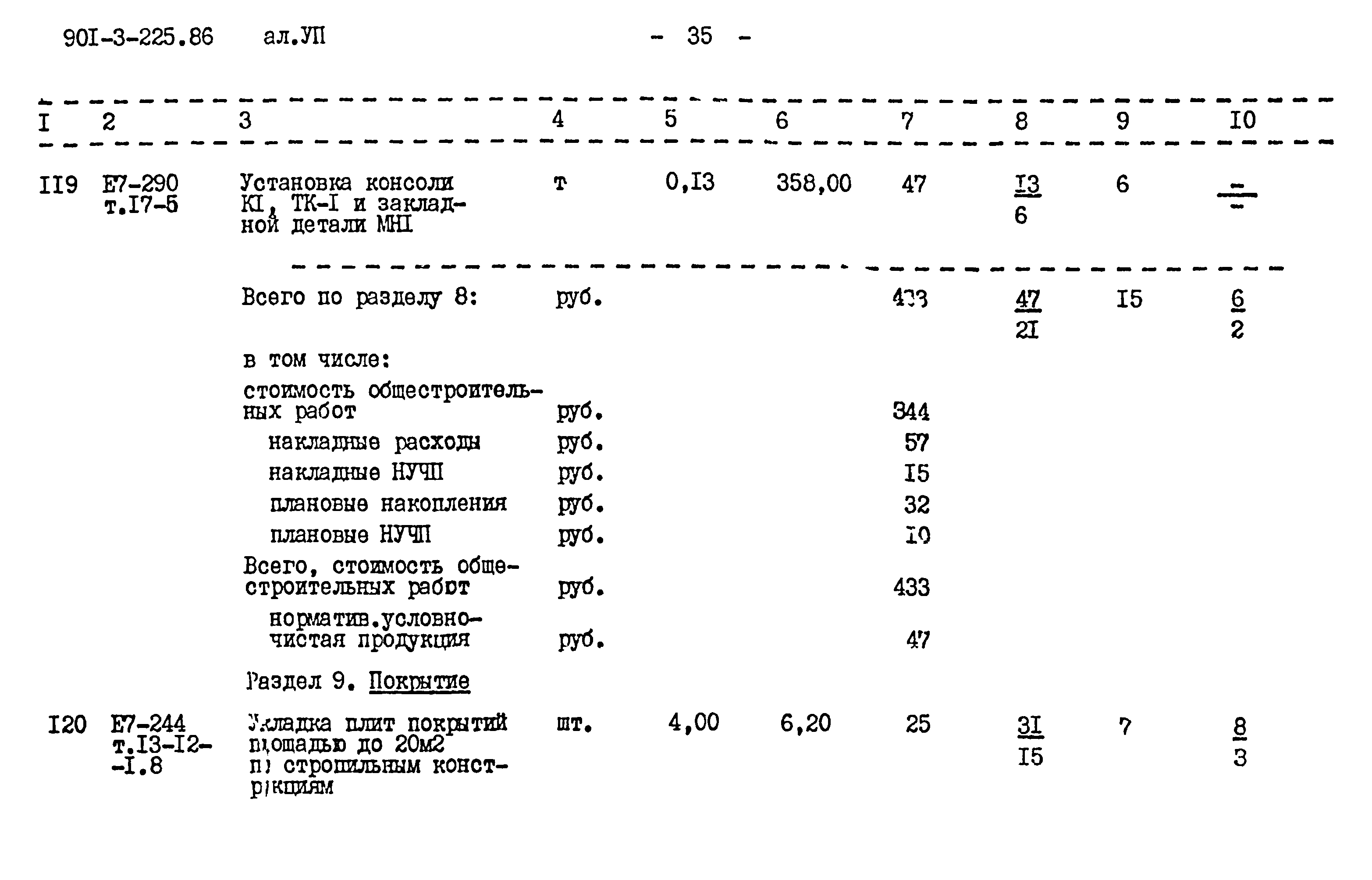 Типовой проект 901-3-225.86
