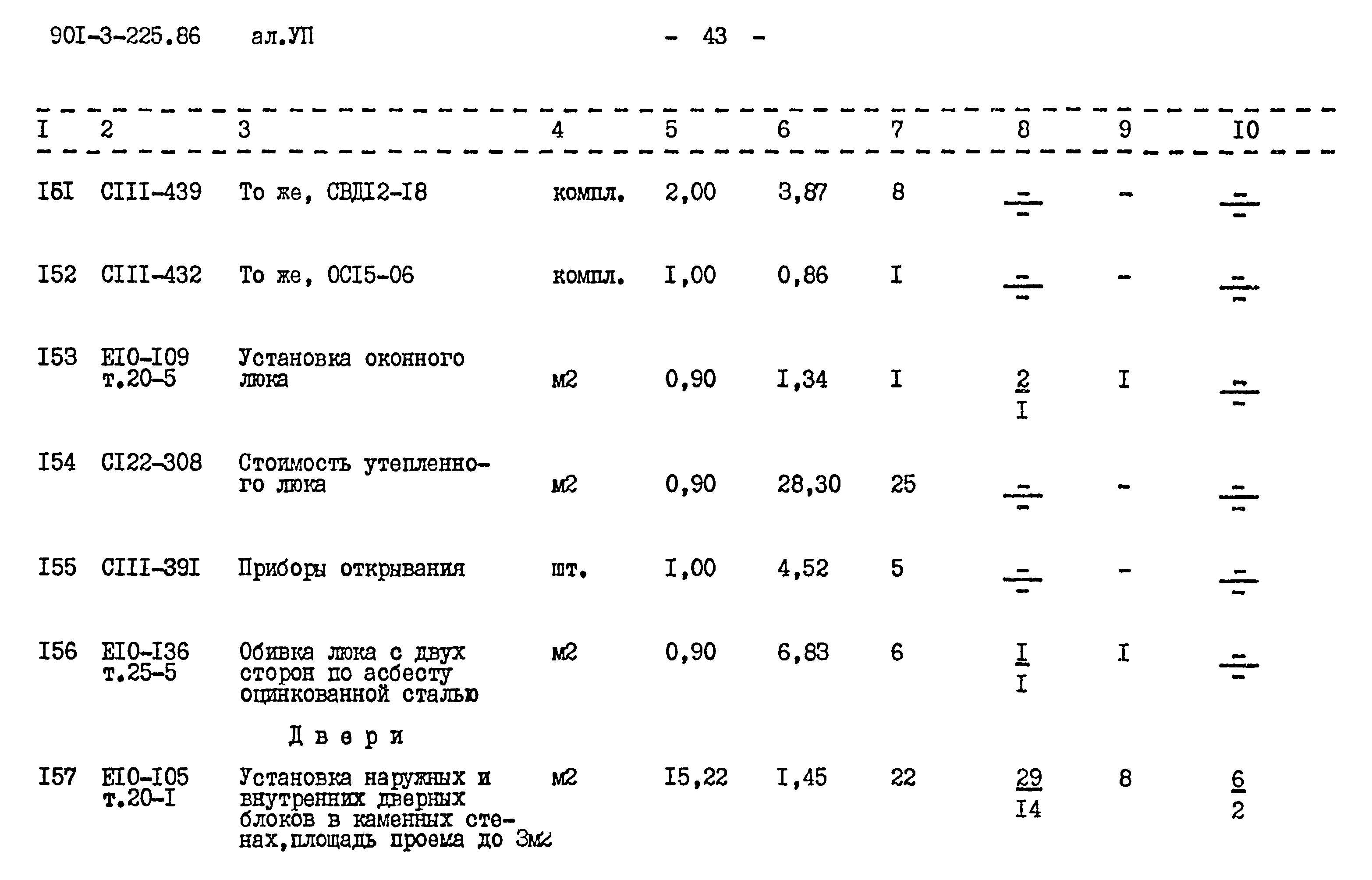 Типовой проект 901-3-225.86