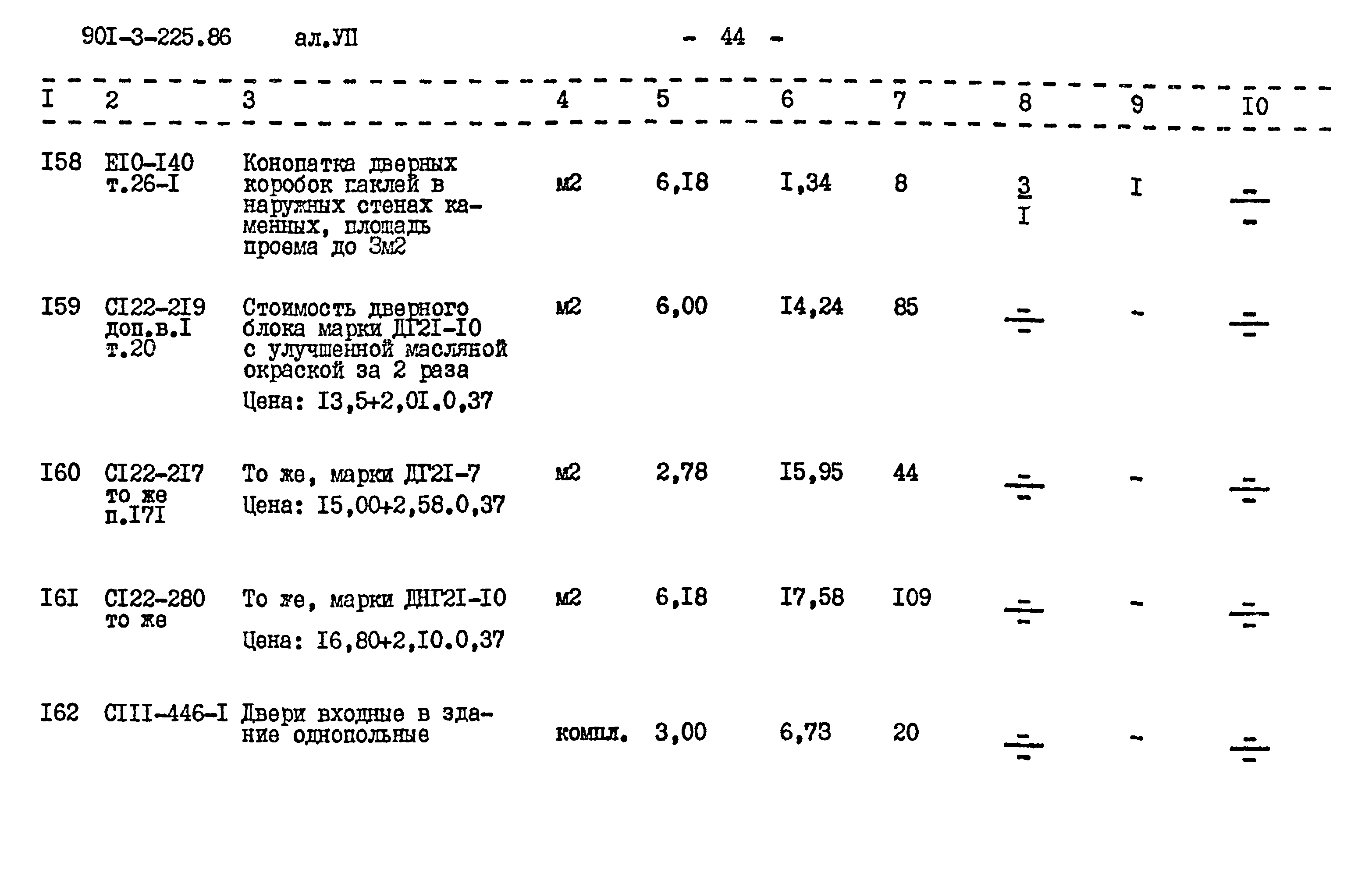 Типовой проект 901-3-225.86