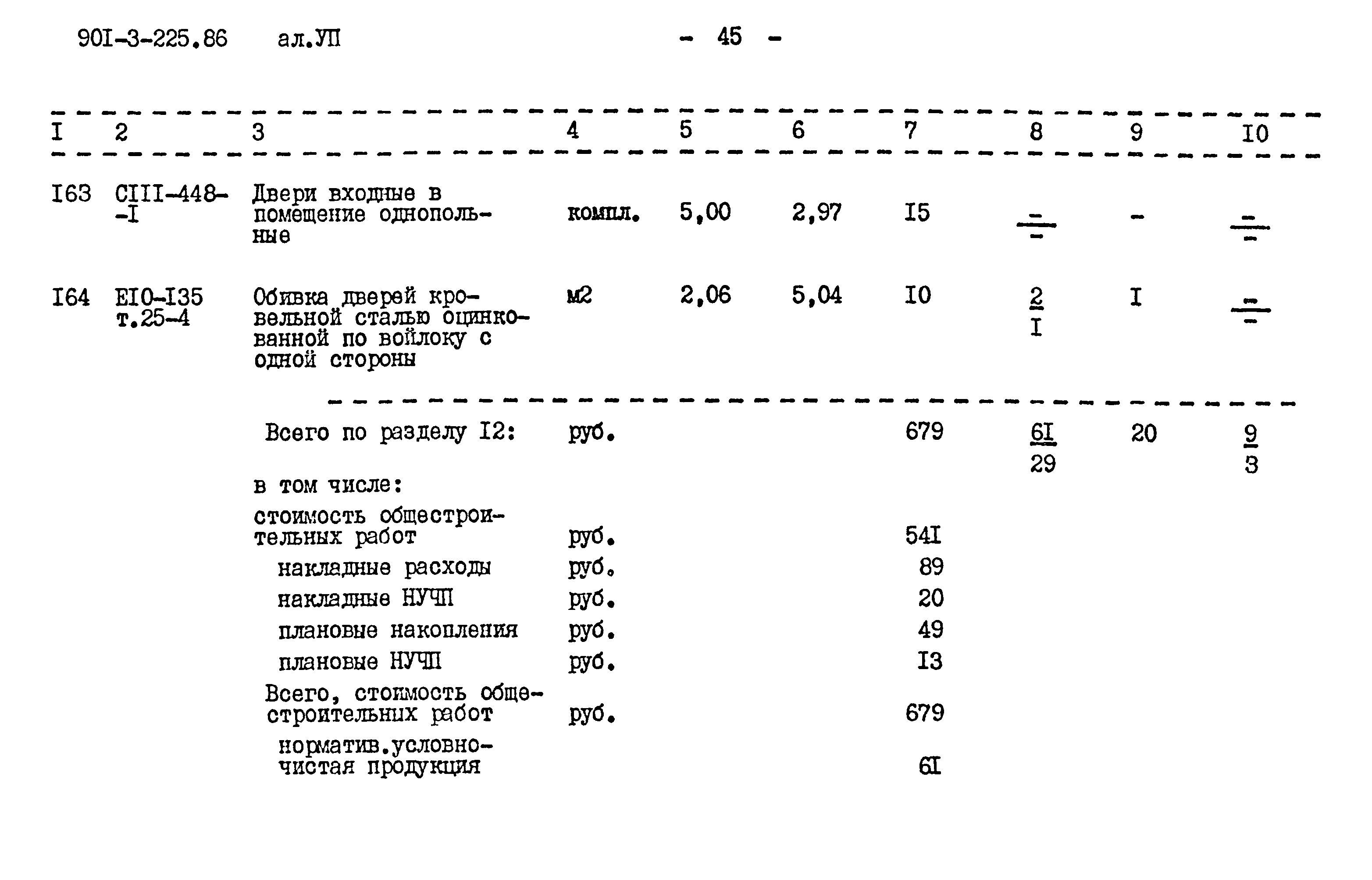 Типовой проект 901-3-225.86