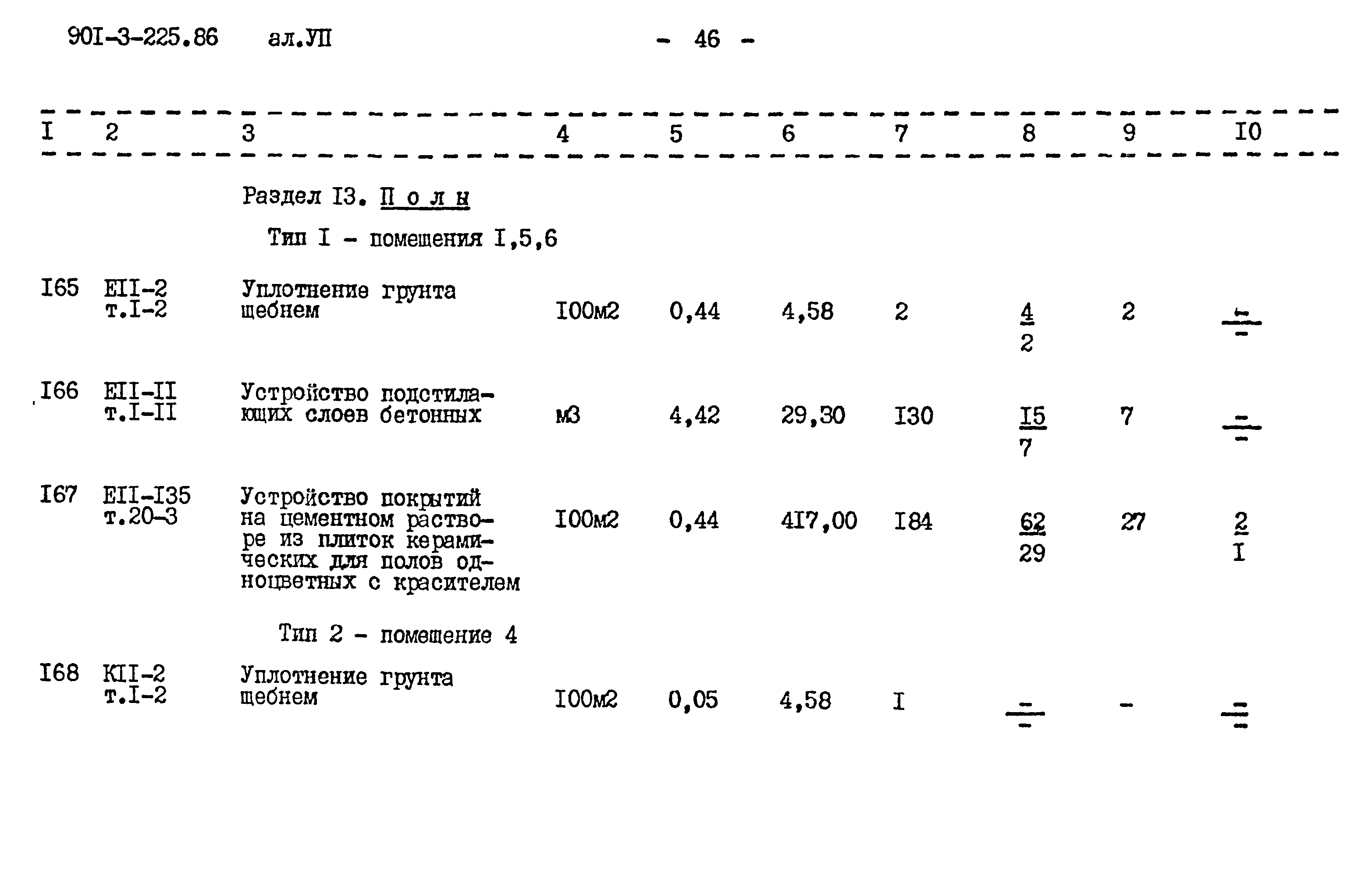 Типовой проект 901-3-225.86