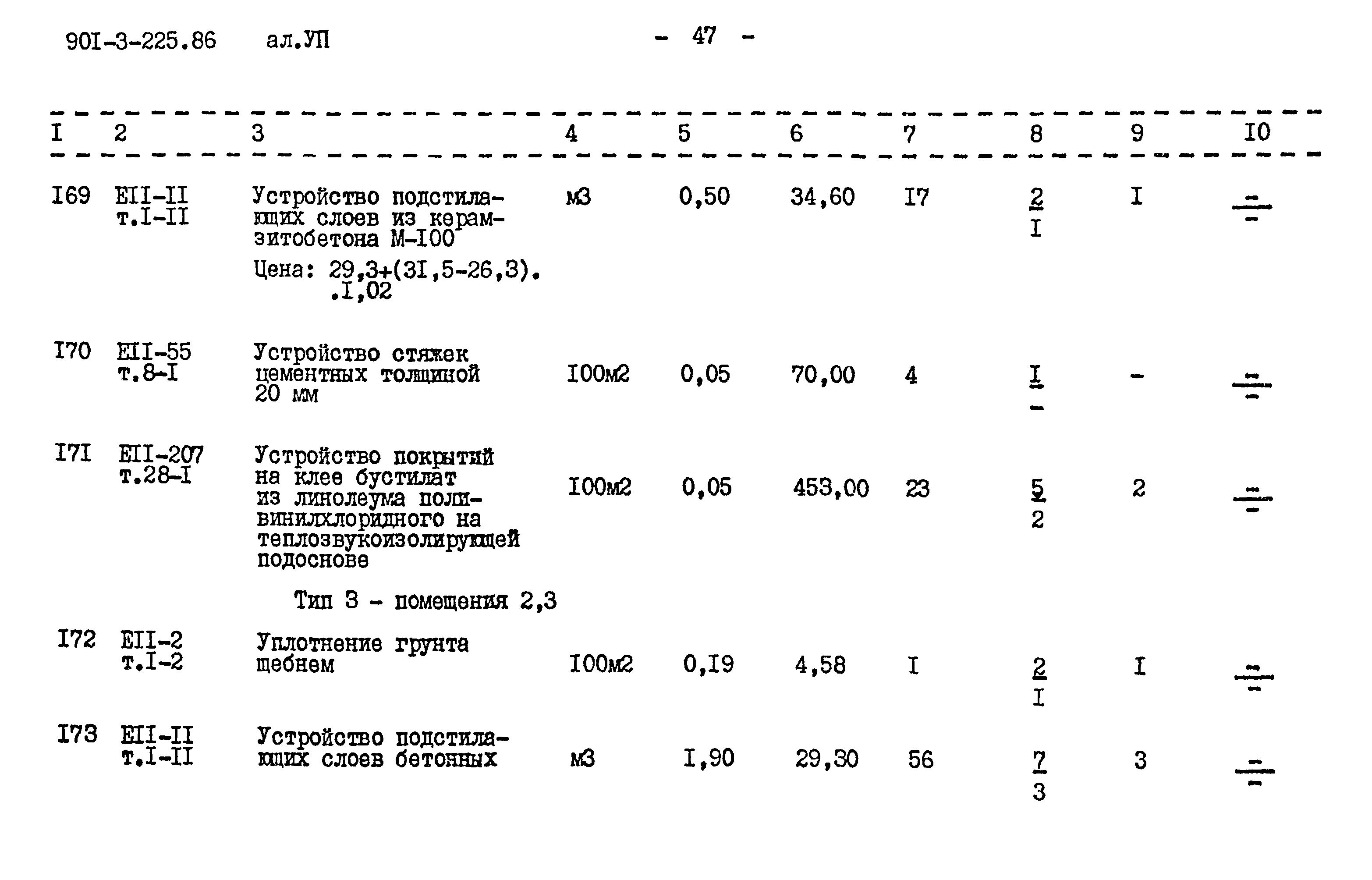 Типовой проект 901-3-225.86