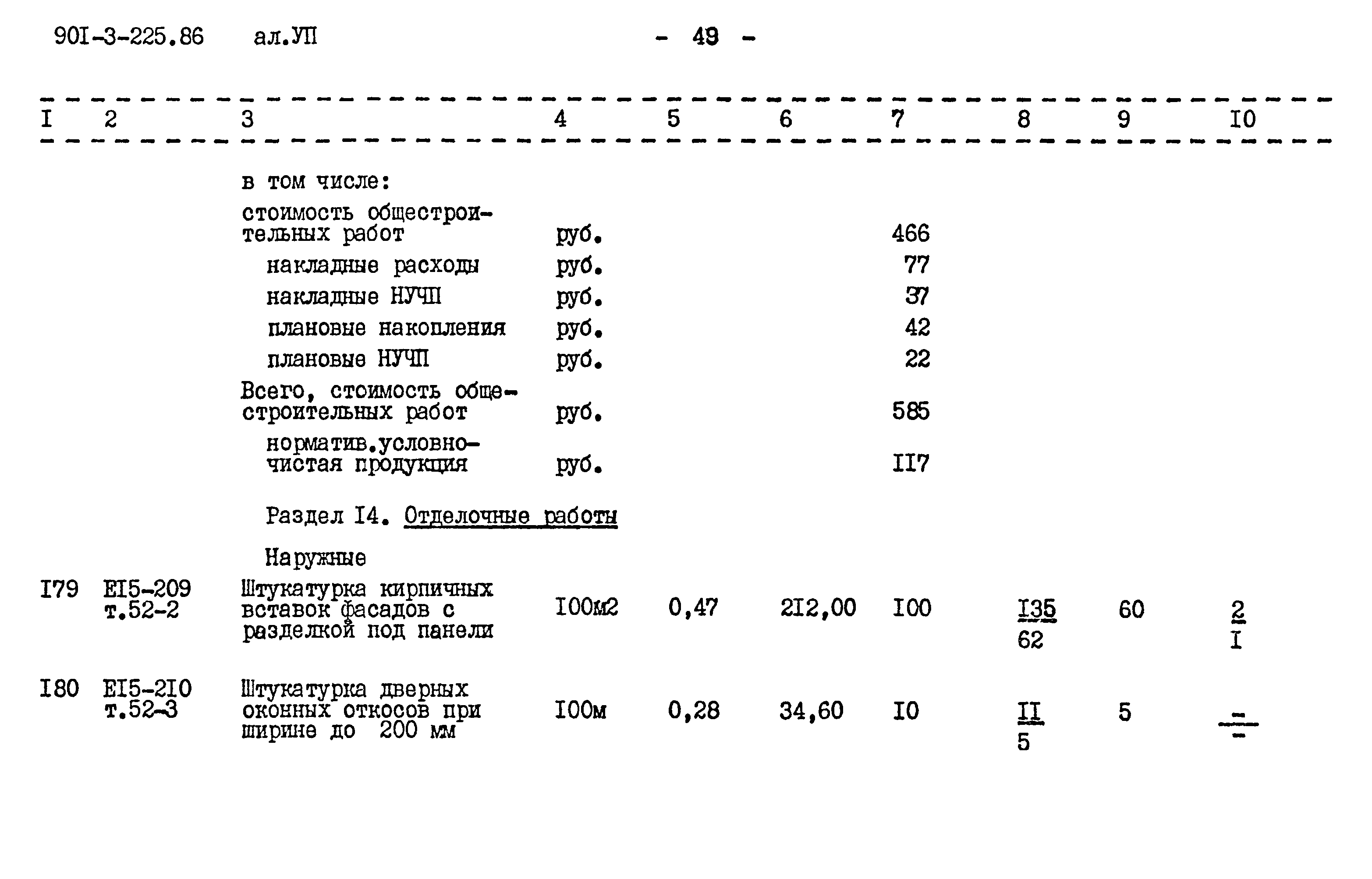 Типовой проект 901-3-225.86