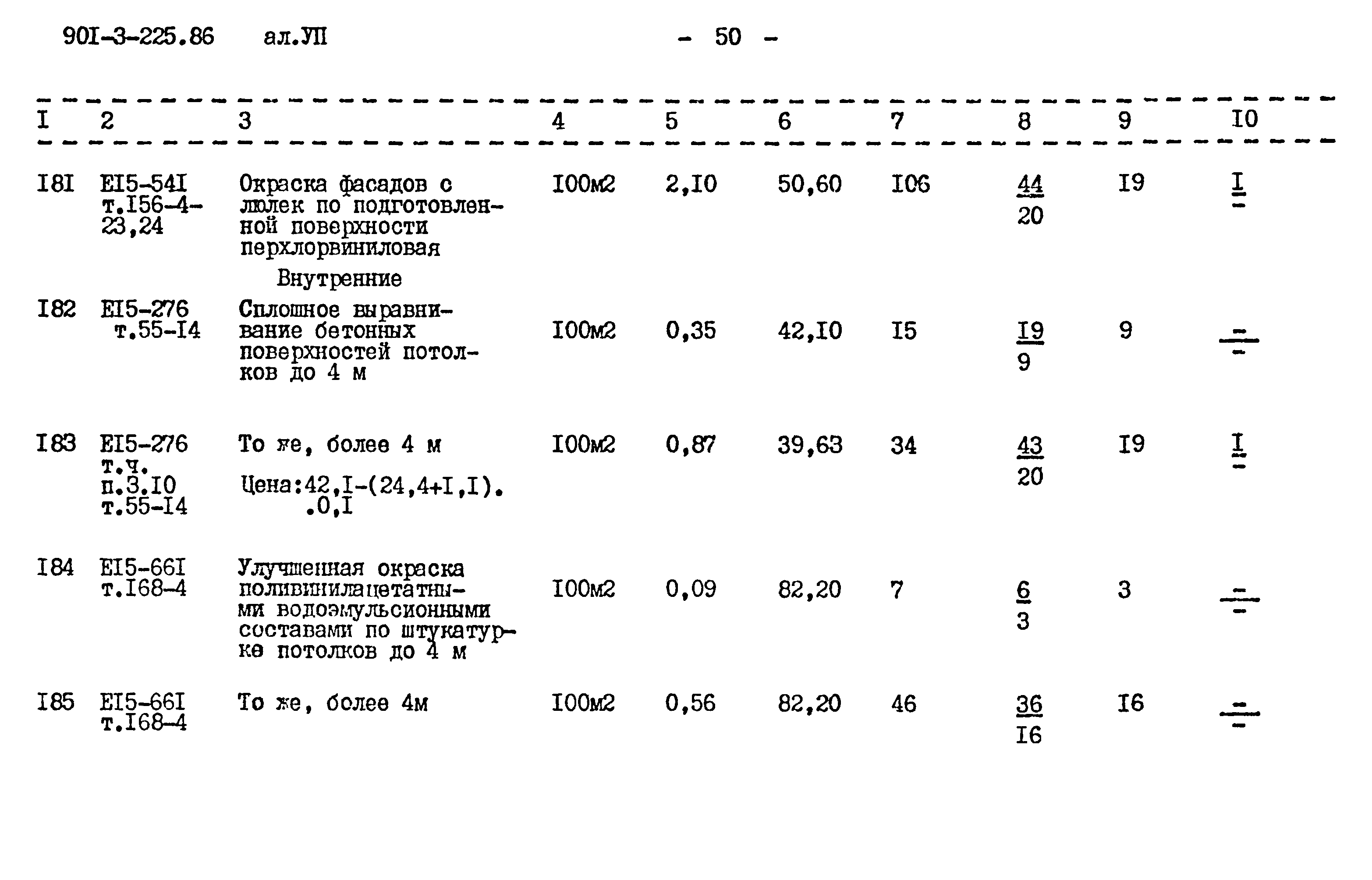 Типовой проект 901-3-225.86