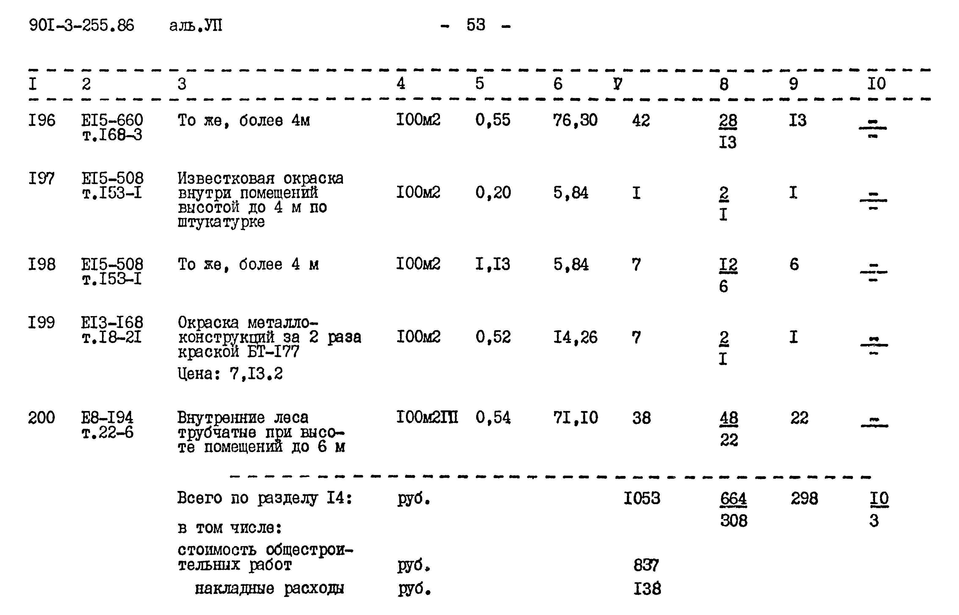Типовой проект 901-3-225.86