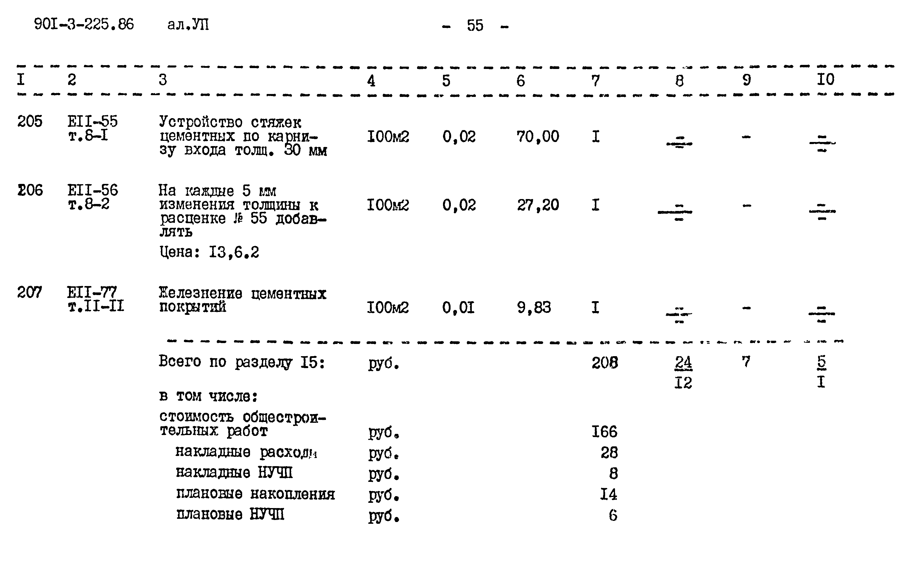 Типовой проект 901-3-225.86