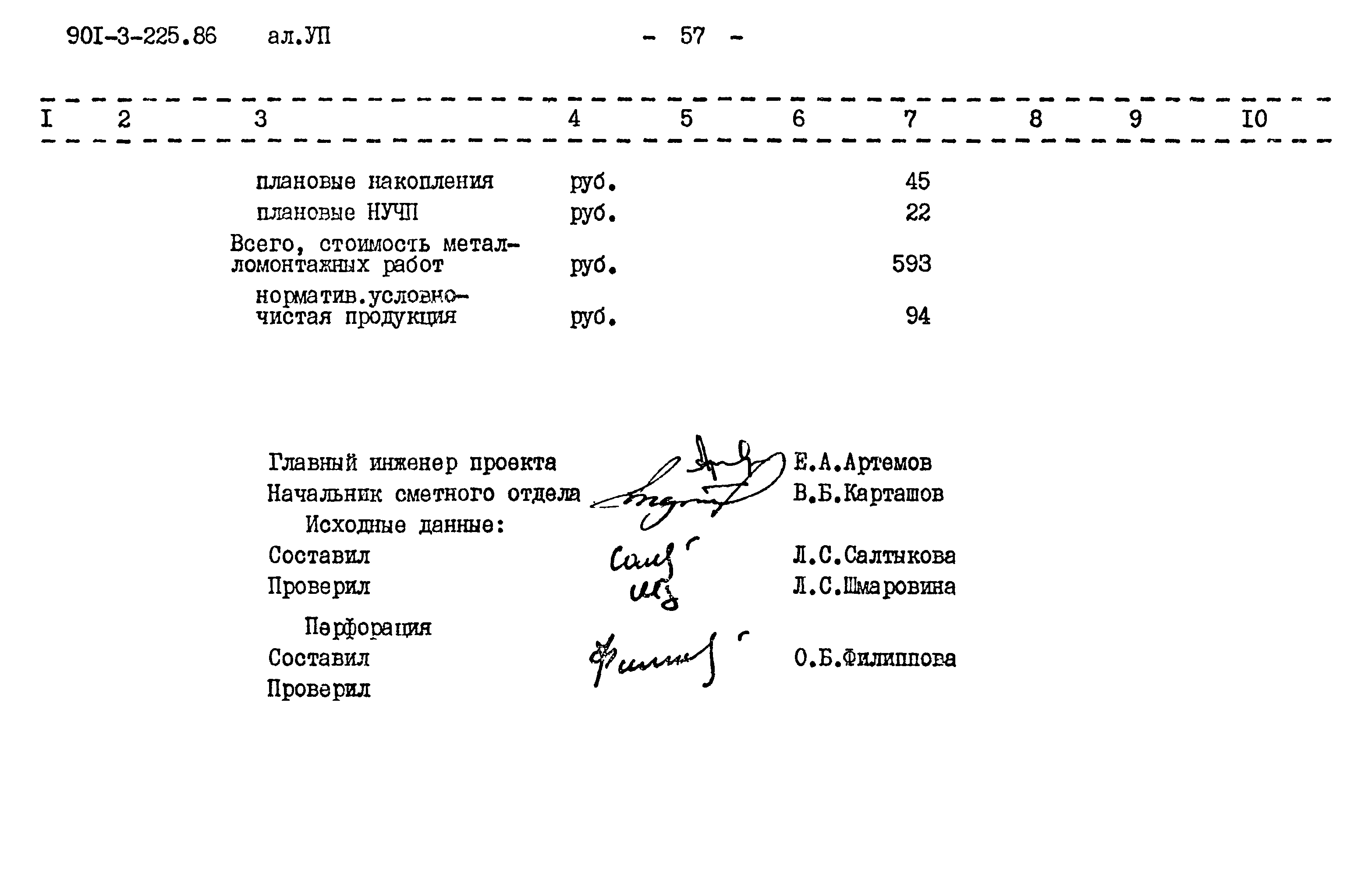 Типовой проект 901-3-225.86