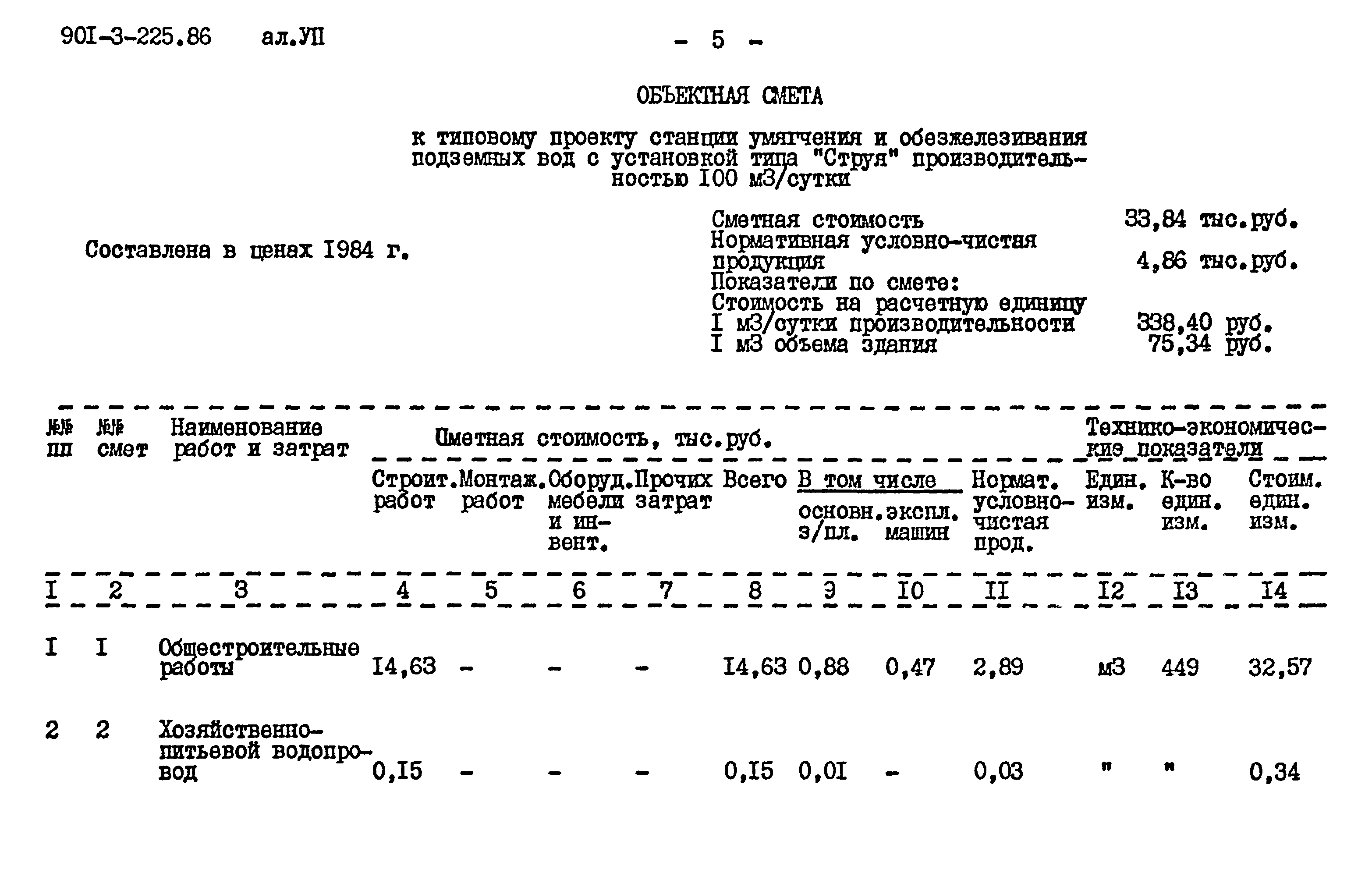 Типовой проект 901-3-225.86