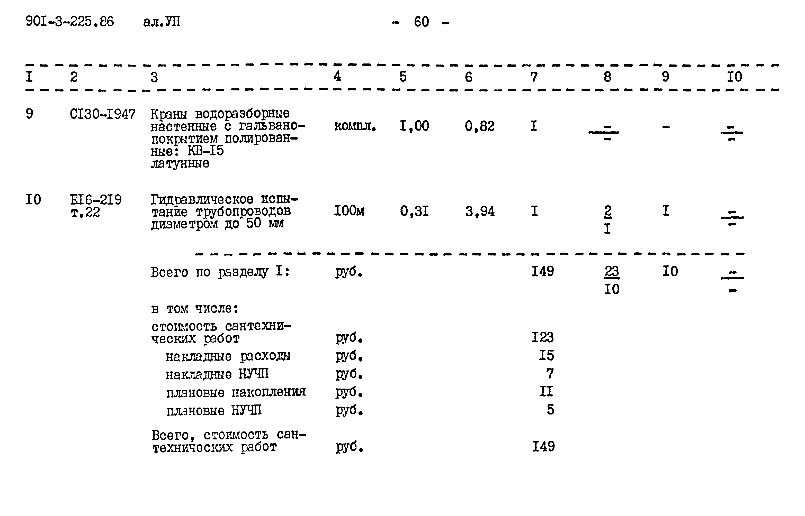 Типовой проект 901-3-225.86