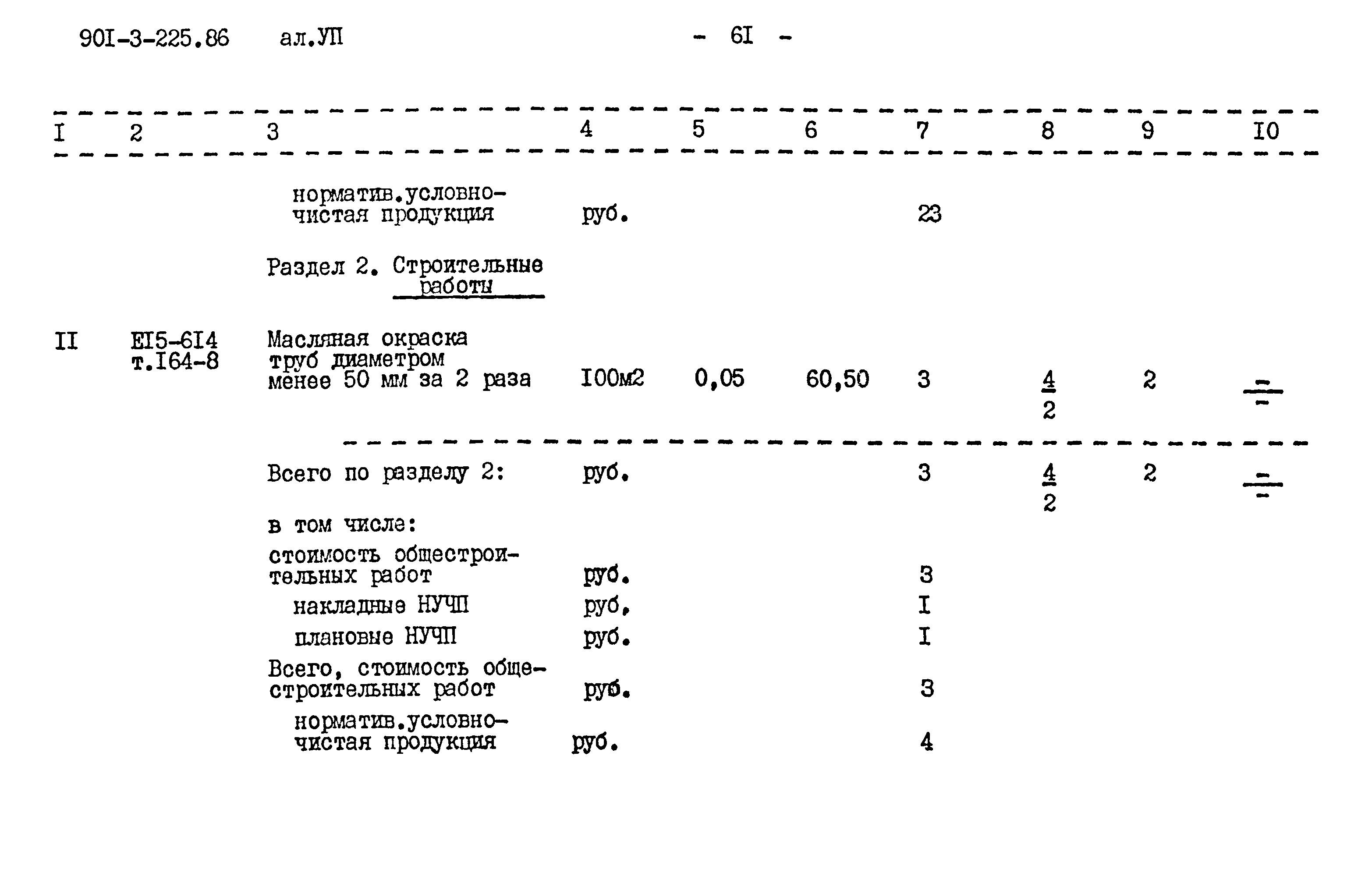 Типовой проект 901-3-225.86