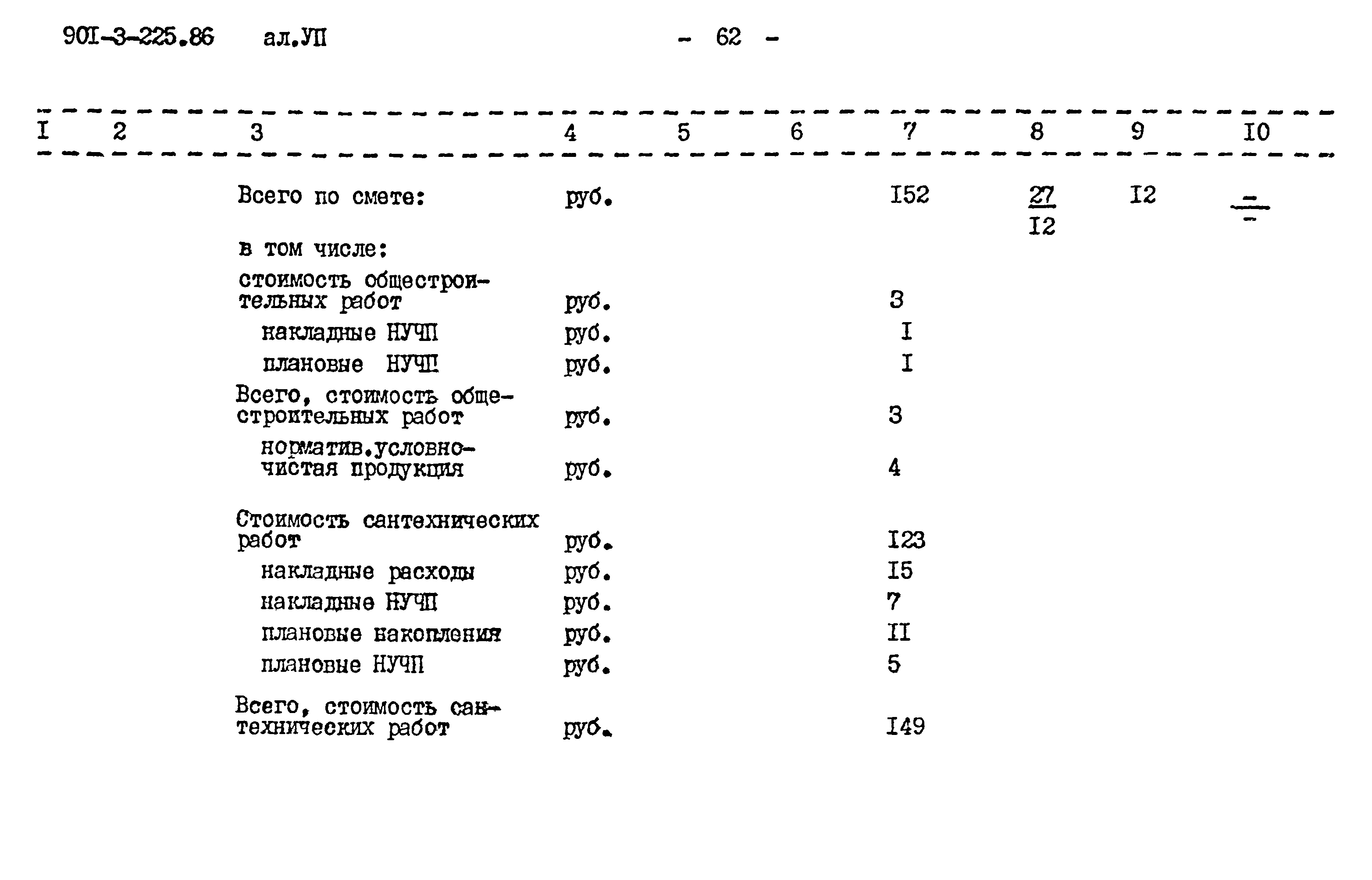 Типовой проект 901-3-225.86