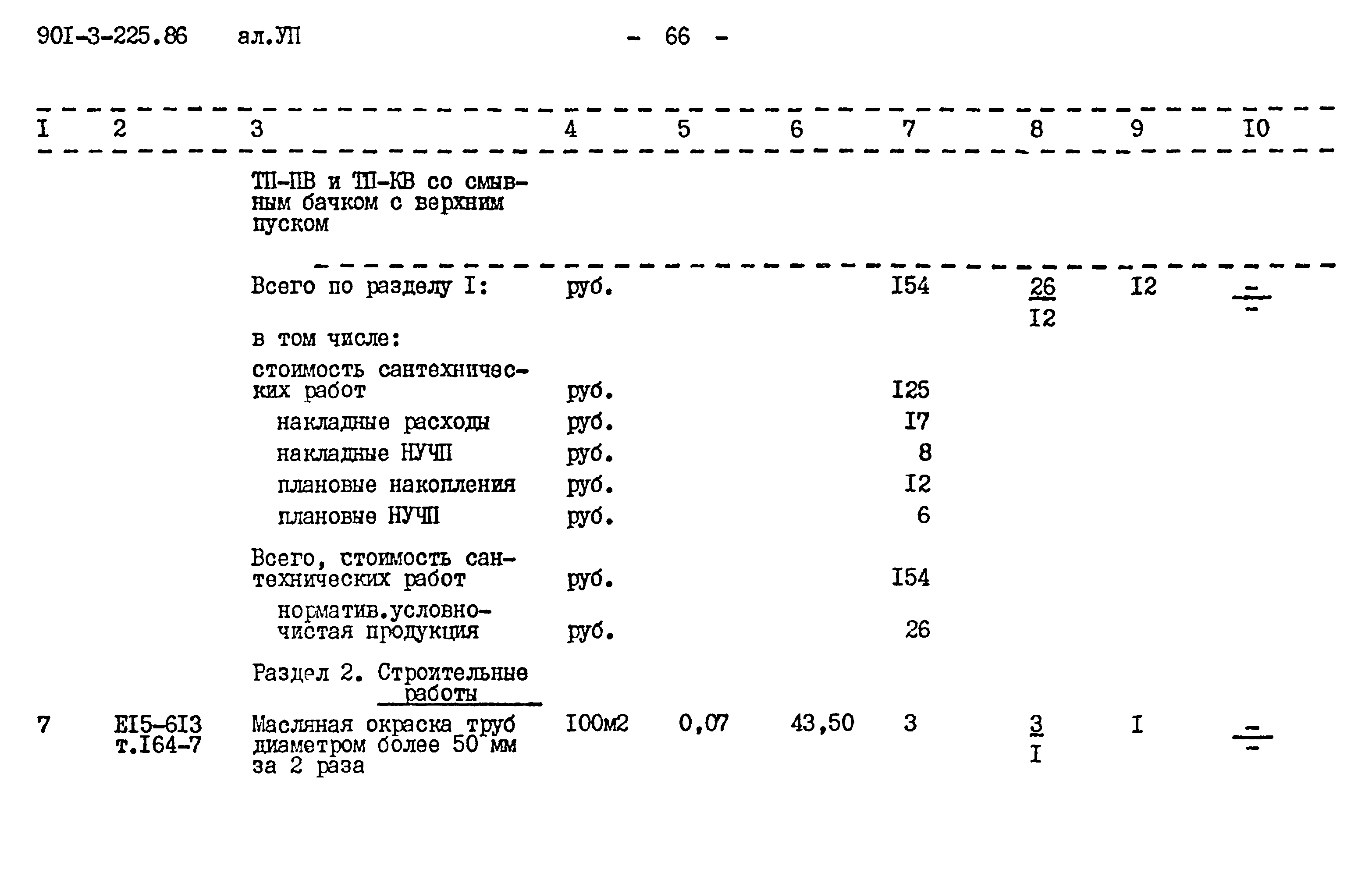 Типовой проект 901-3-225.86
