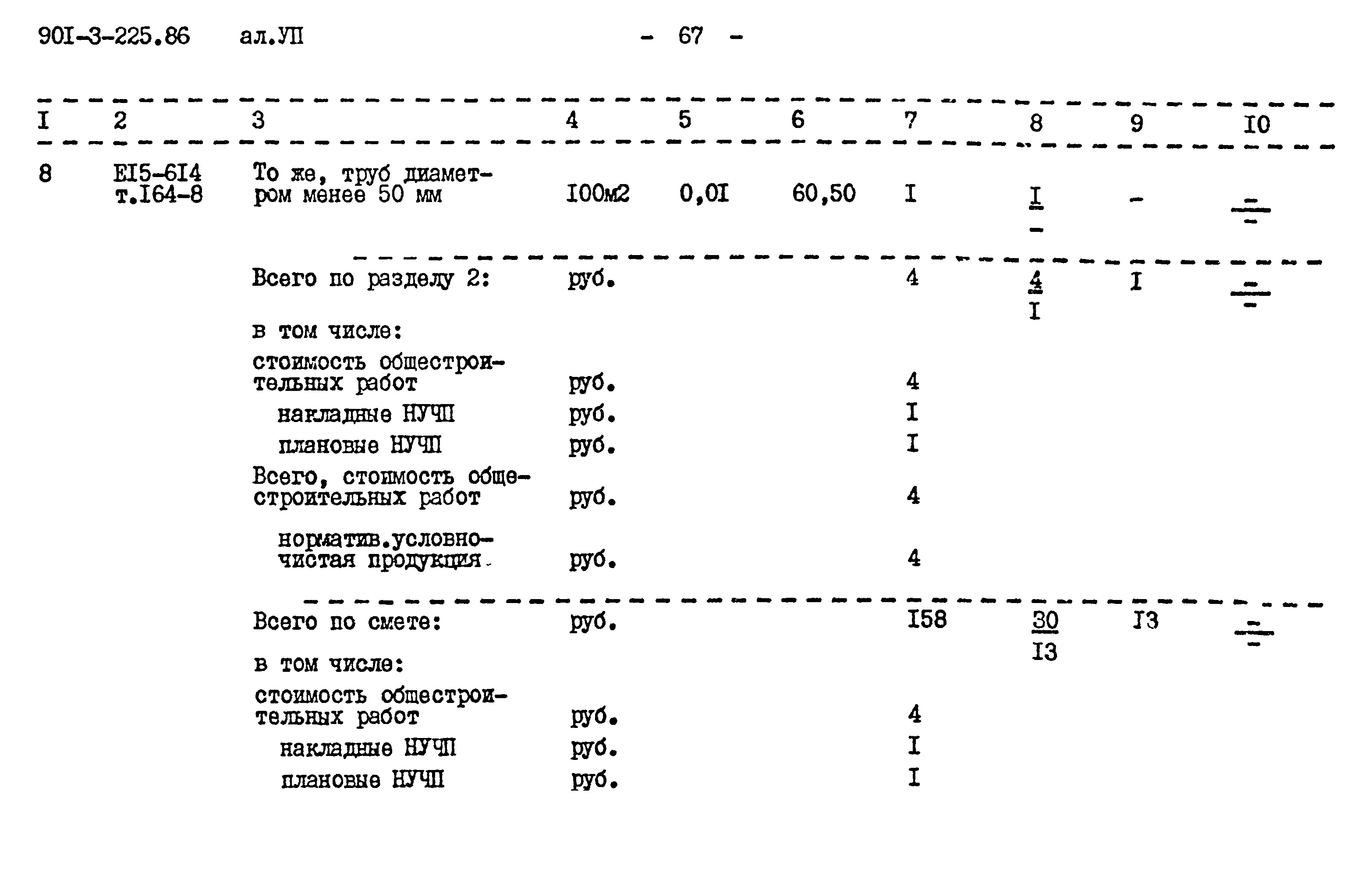 Типовой проект 901-3-225.86