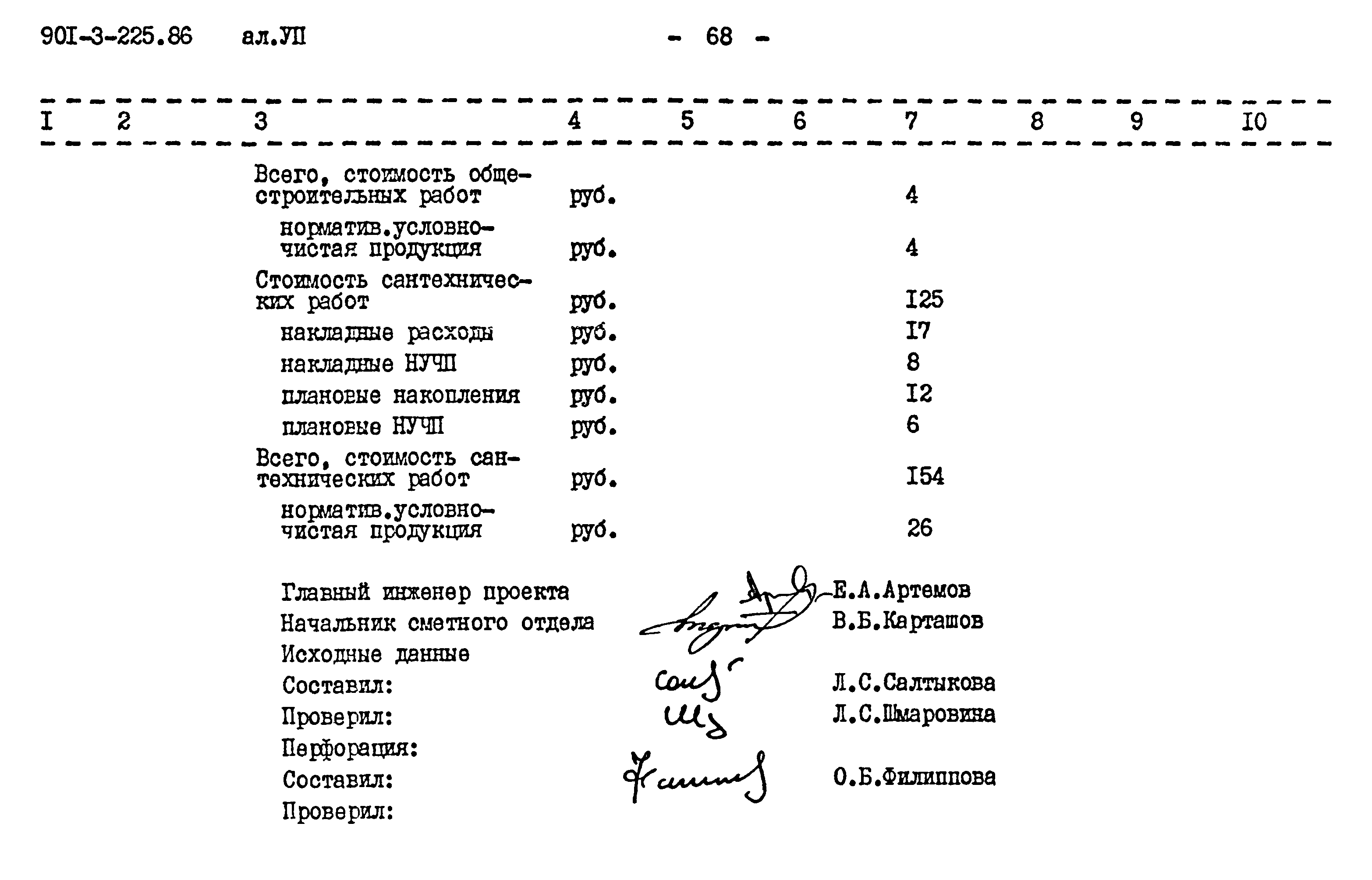 Типовой проект 901-3-225.86