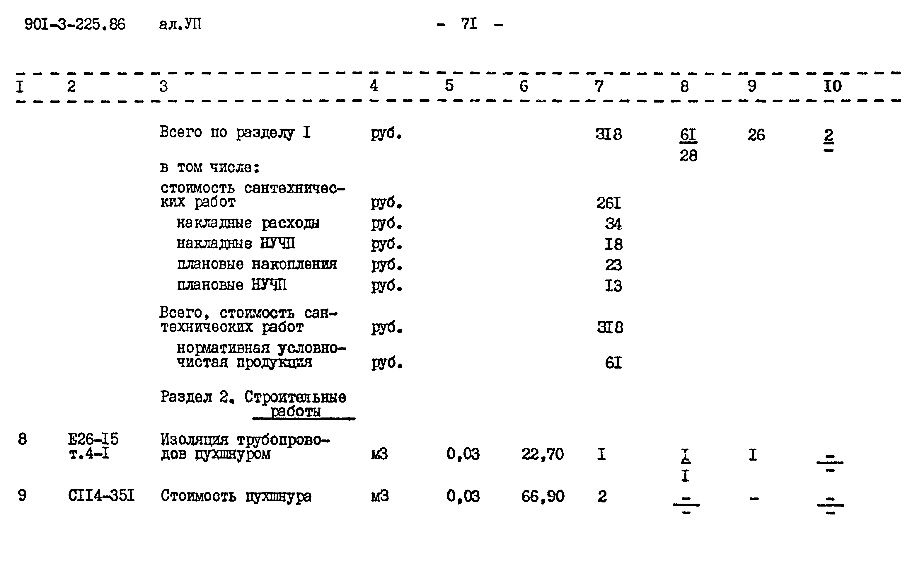 Типовой проект 901-3-225.86