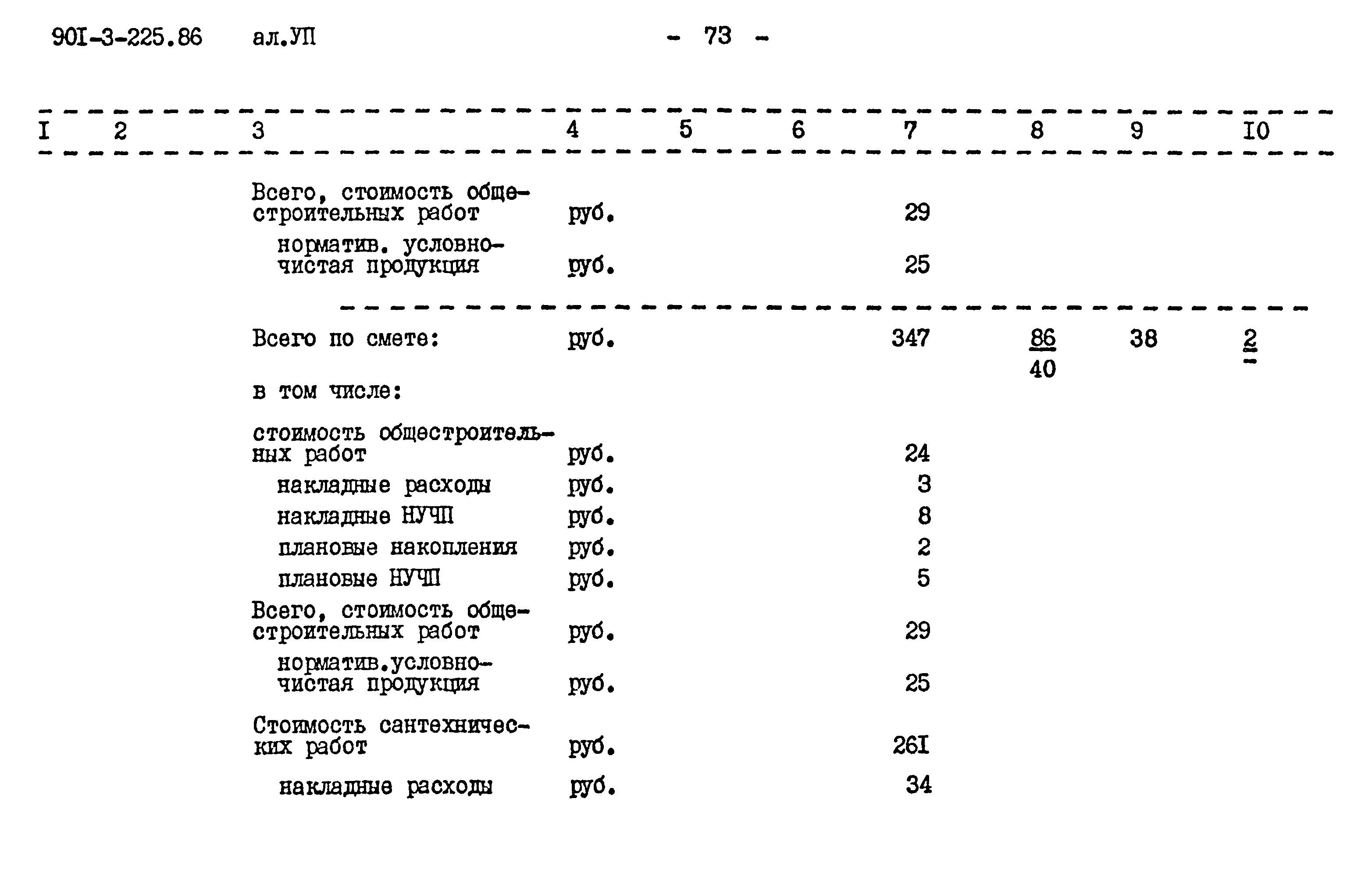 Типовой проект 901-3-225.86