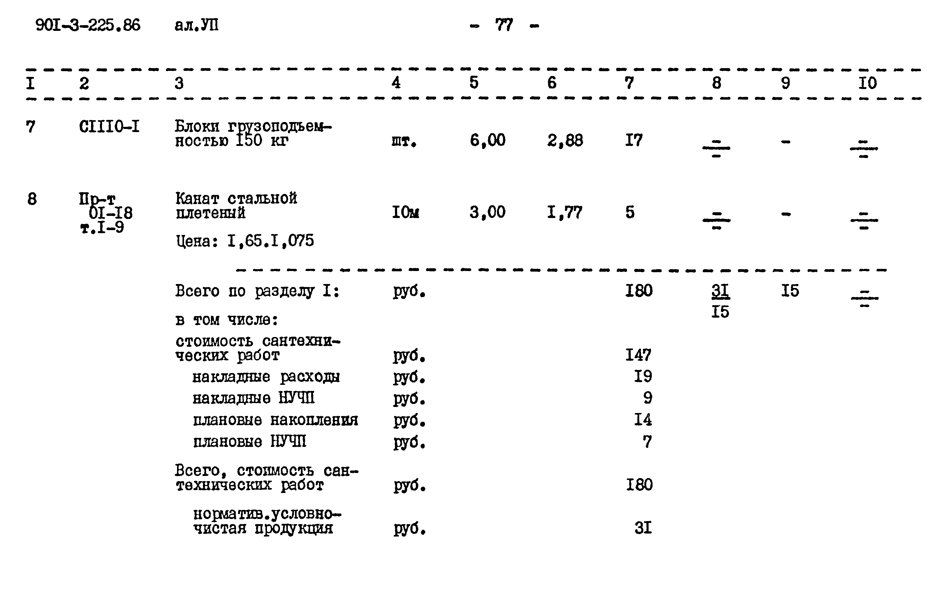 Типовой проект 901-3-225.86