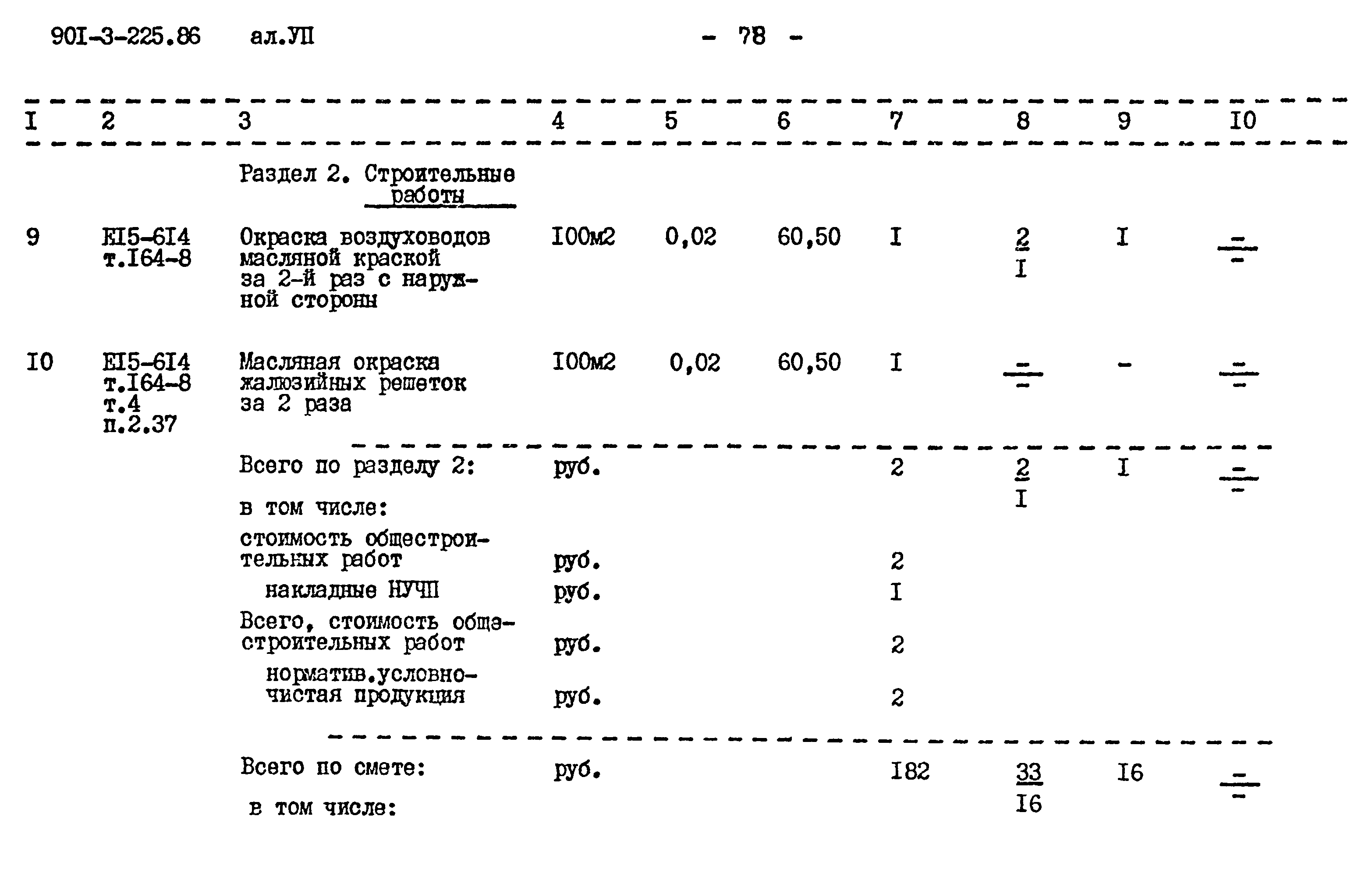 Типовой проект 901-3-225.86