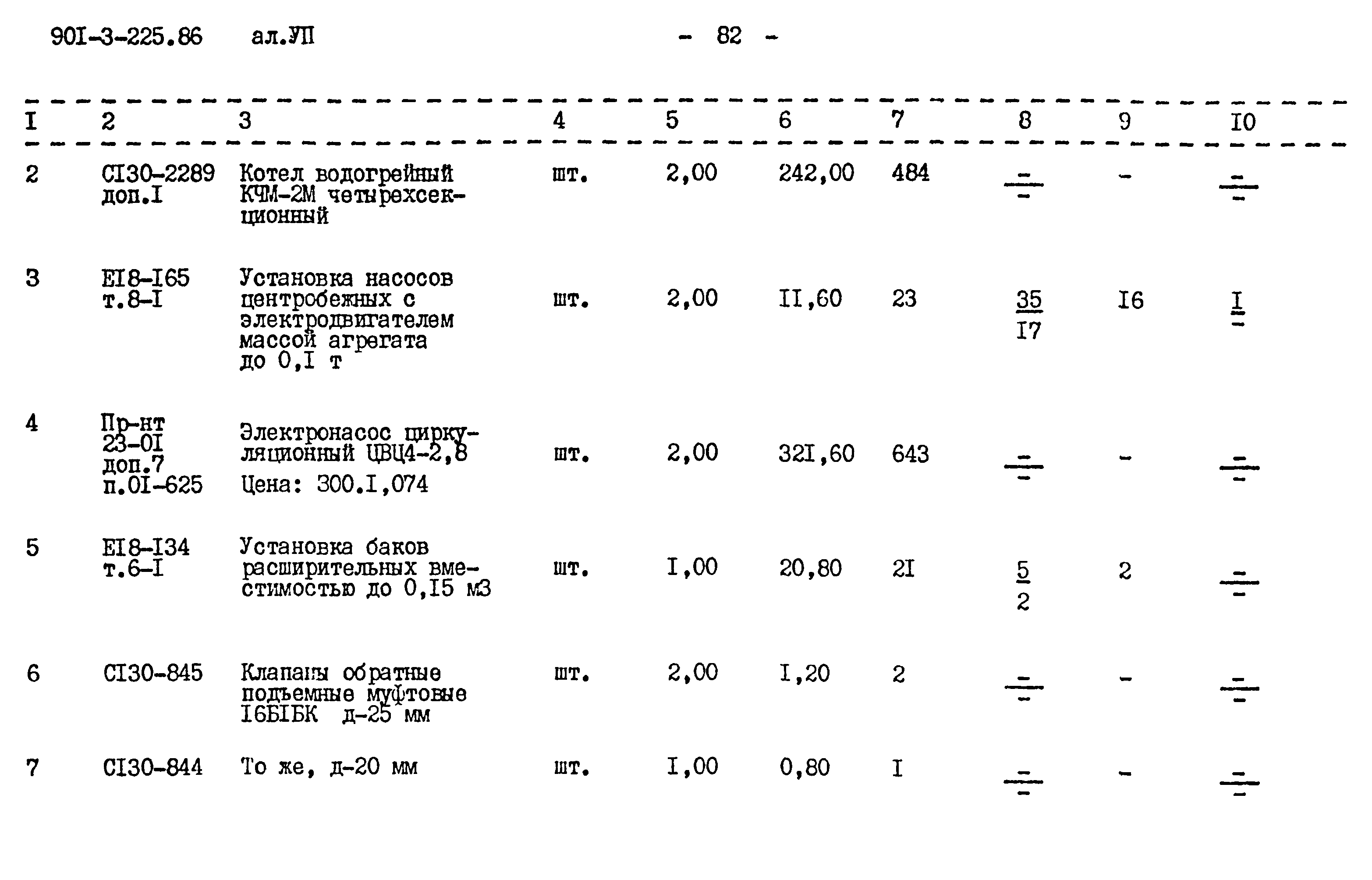 Типовой проект 901-3-225.86