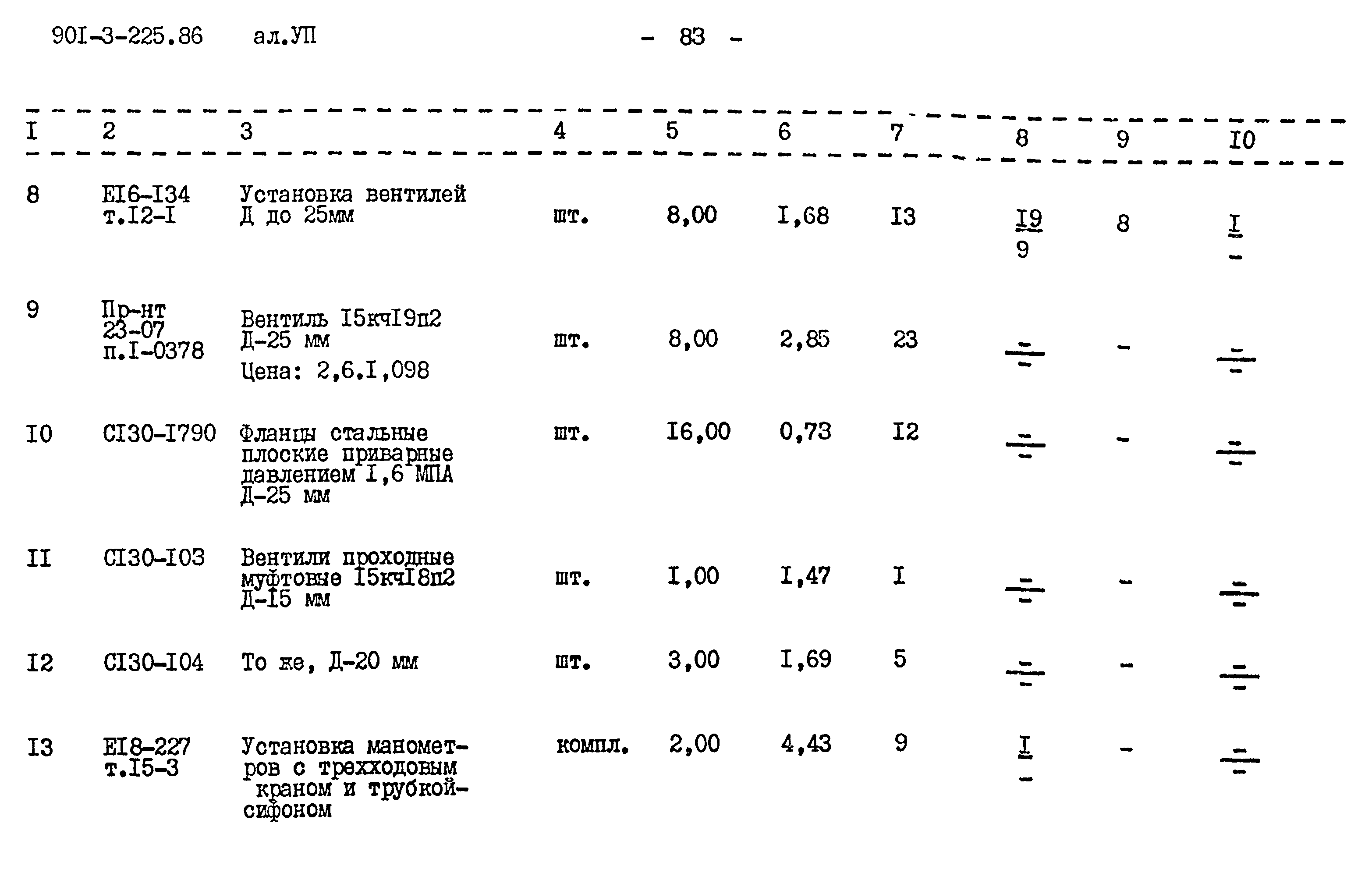 Типовой проект 901-3-225.86
