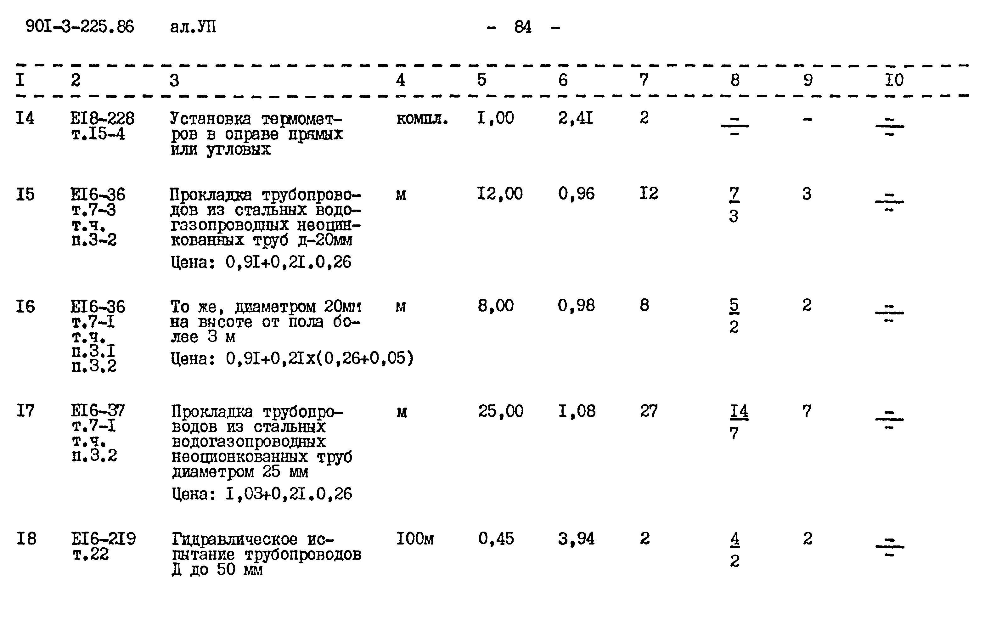 Типовой проект 901-3-225.86