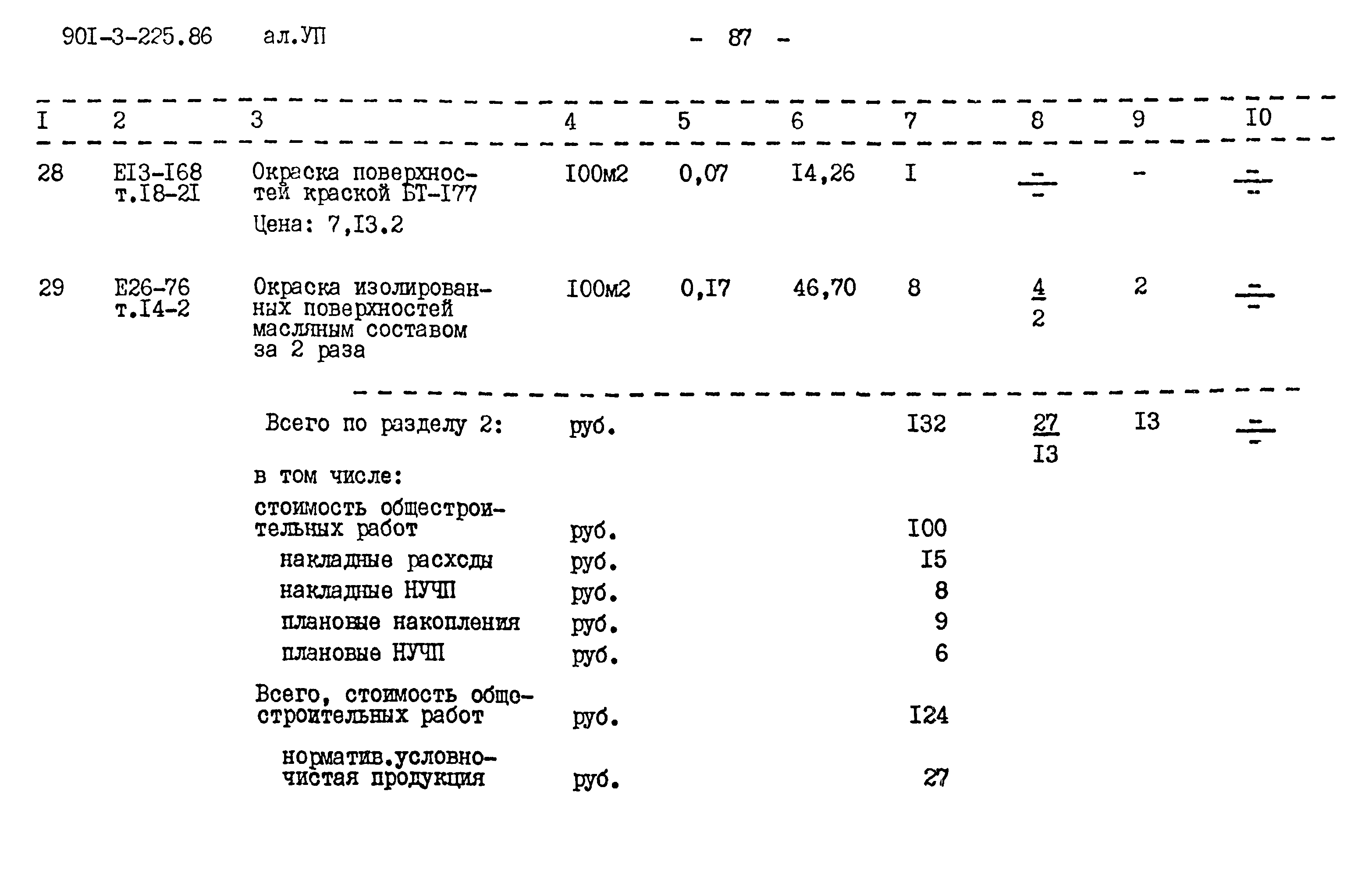 Типовой проект 901-3-225.86