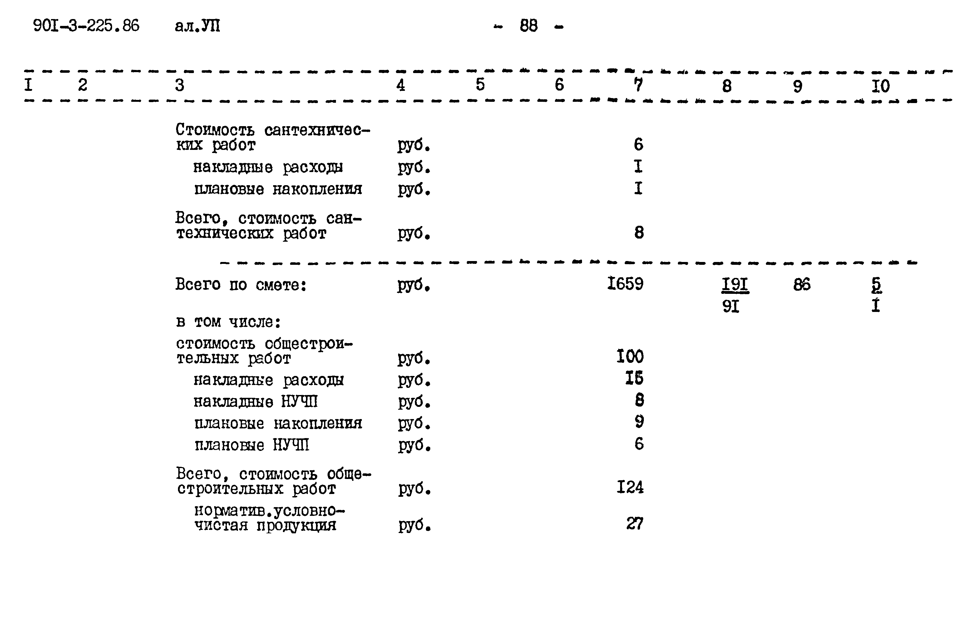 Типовой проект 901-3-225.86