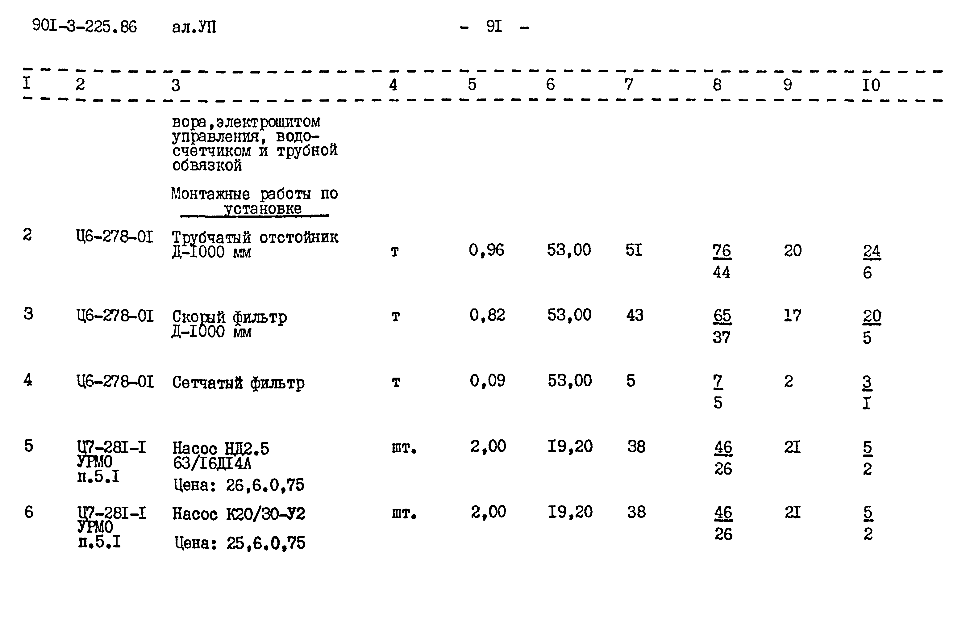 Типовой проект 901-3-225.86