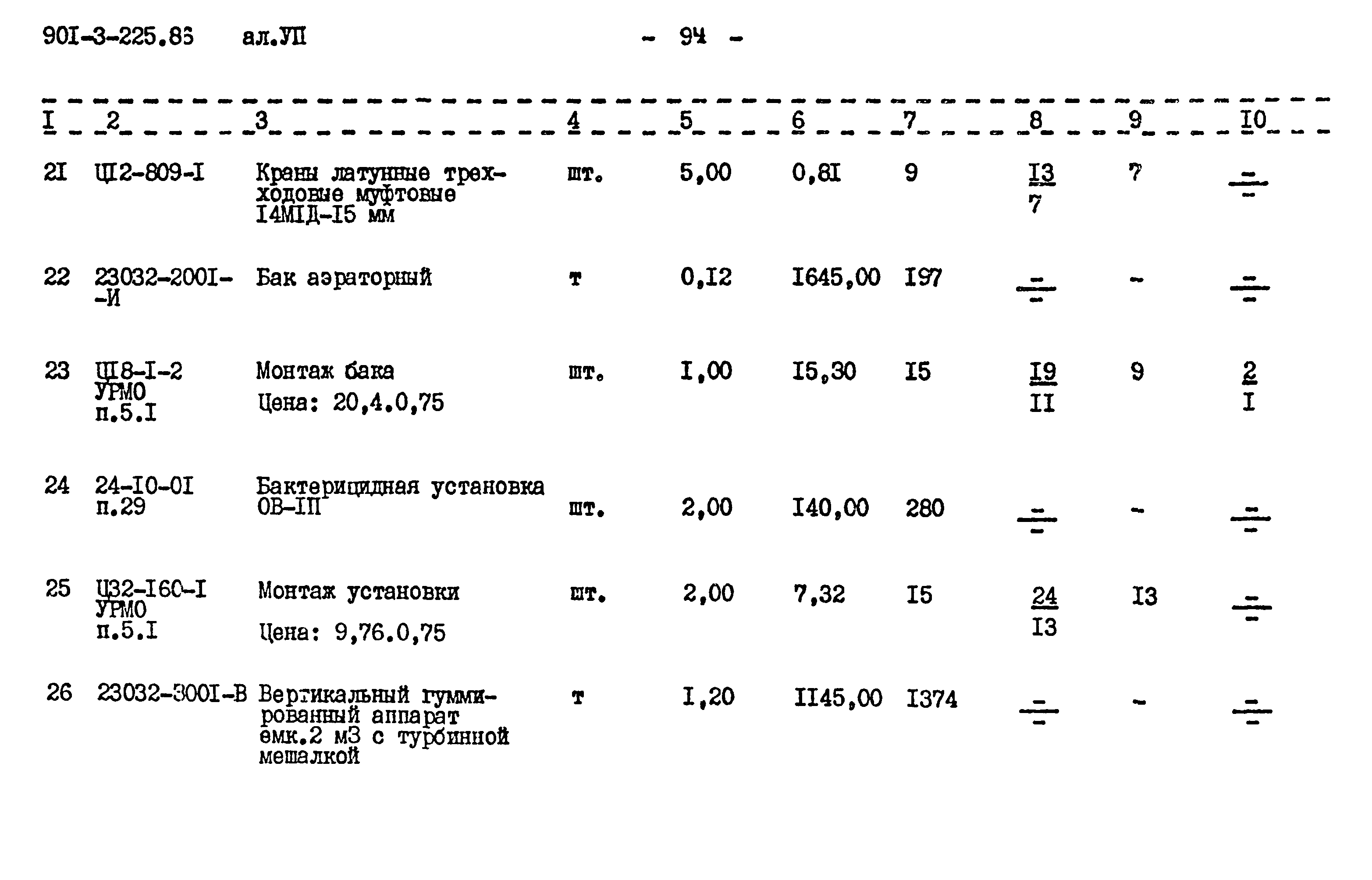 Типовой проект 901-3-225.86