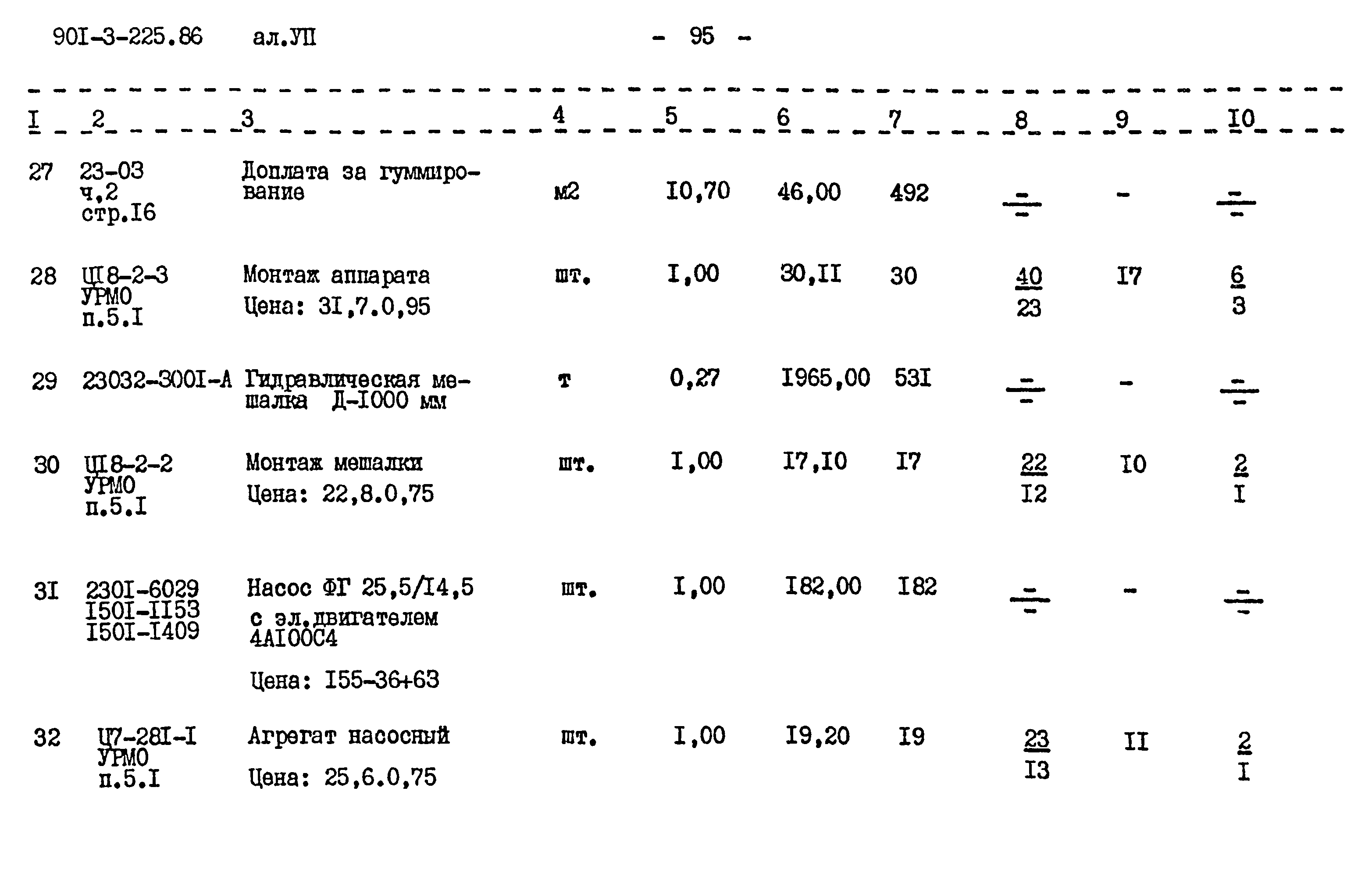 Типовой проект 901-3-225.86