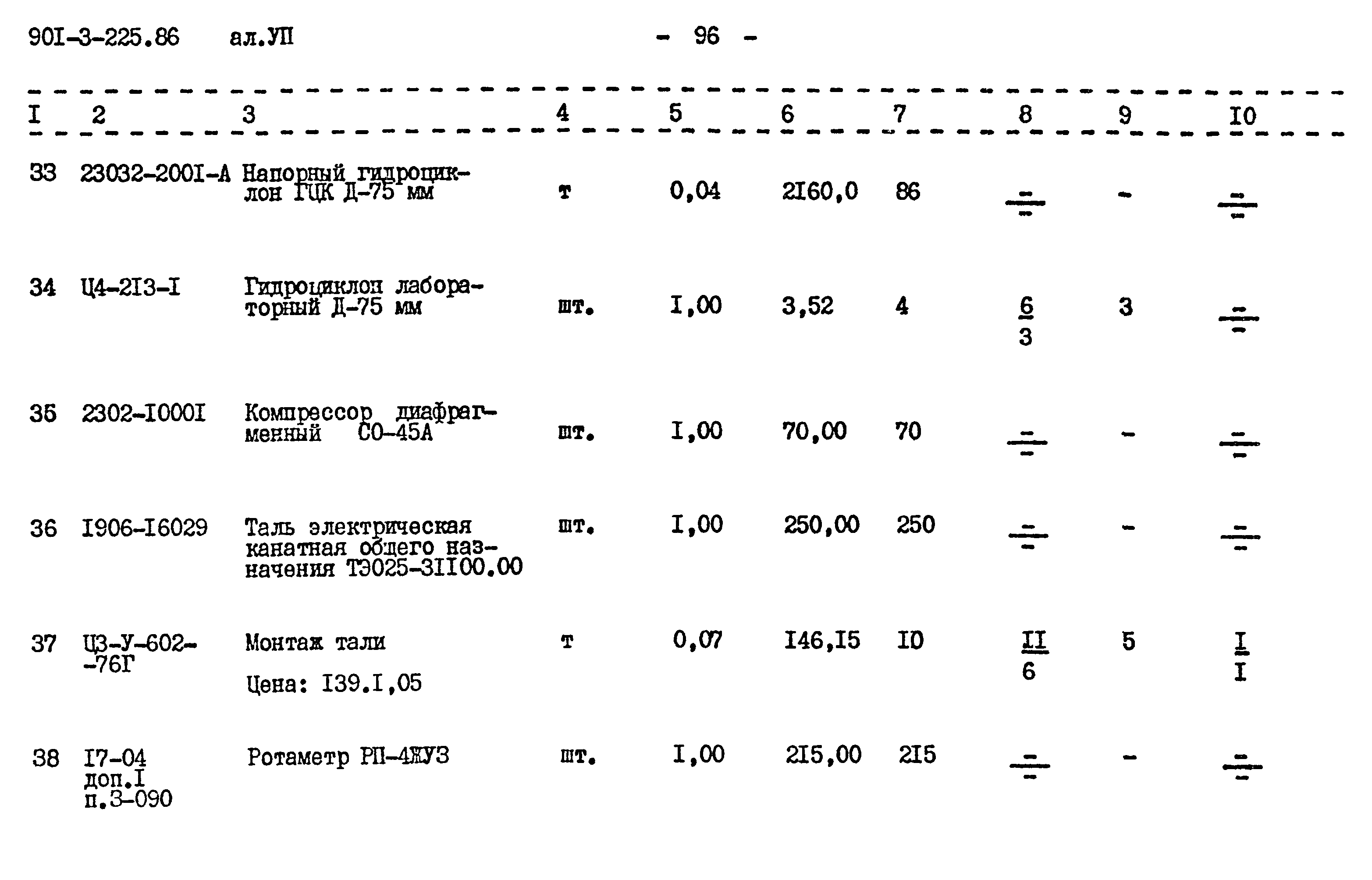 Типовой проект 901-3-225.86
