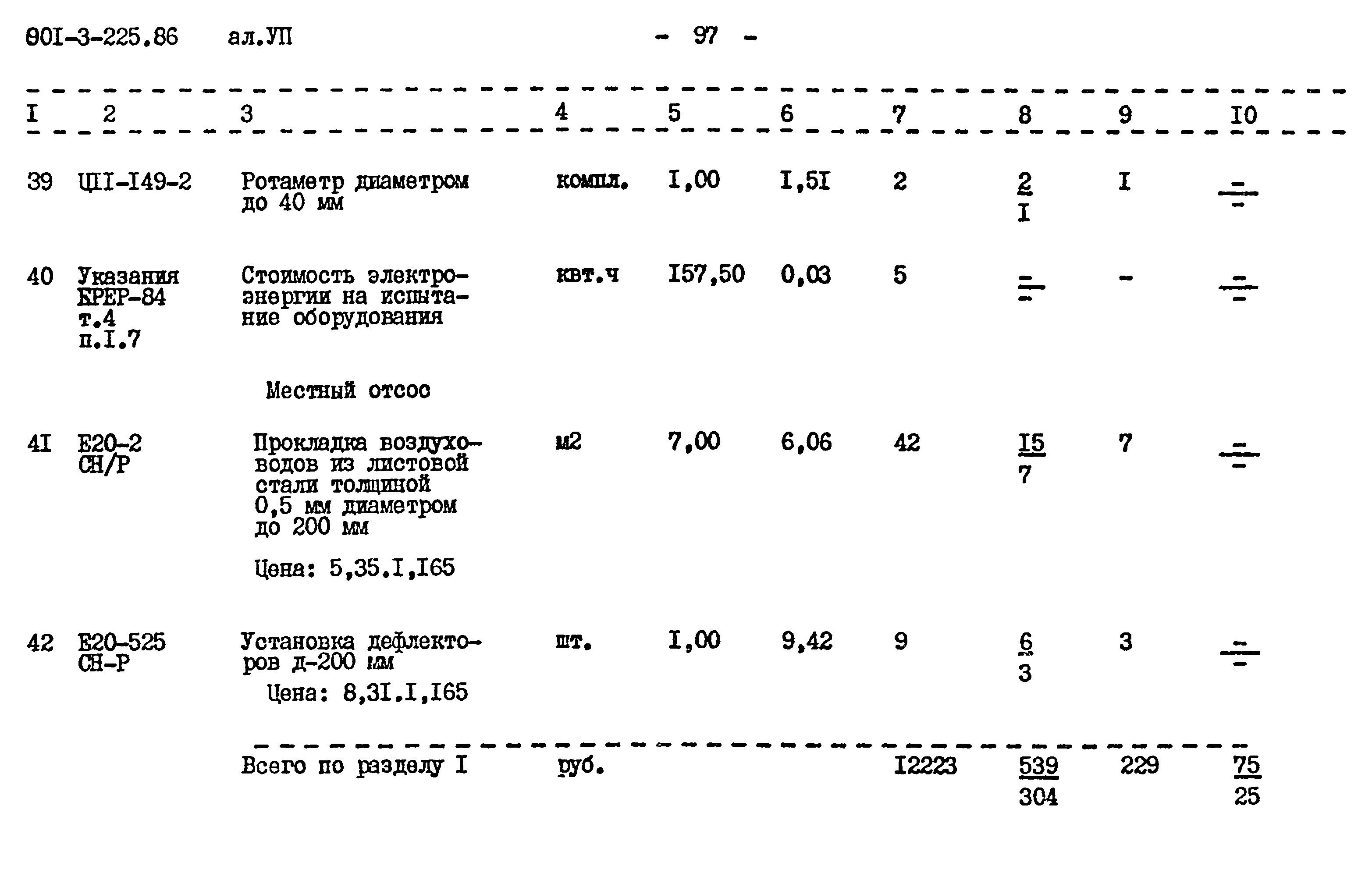 Типовой проект 901-3-225.86