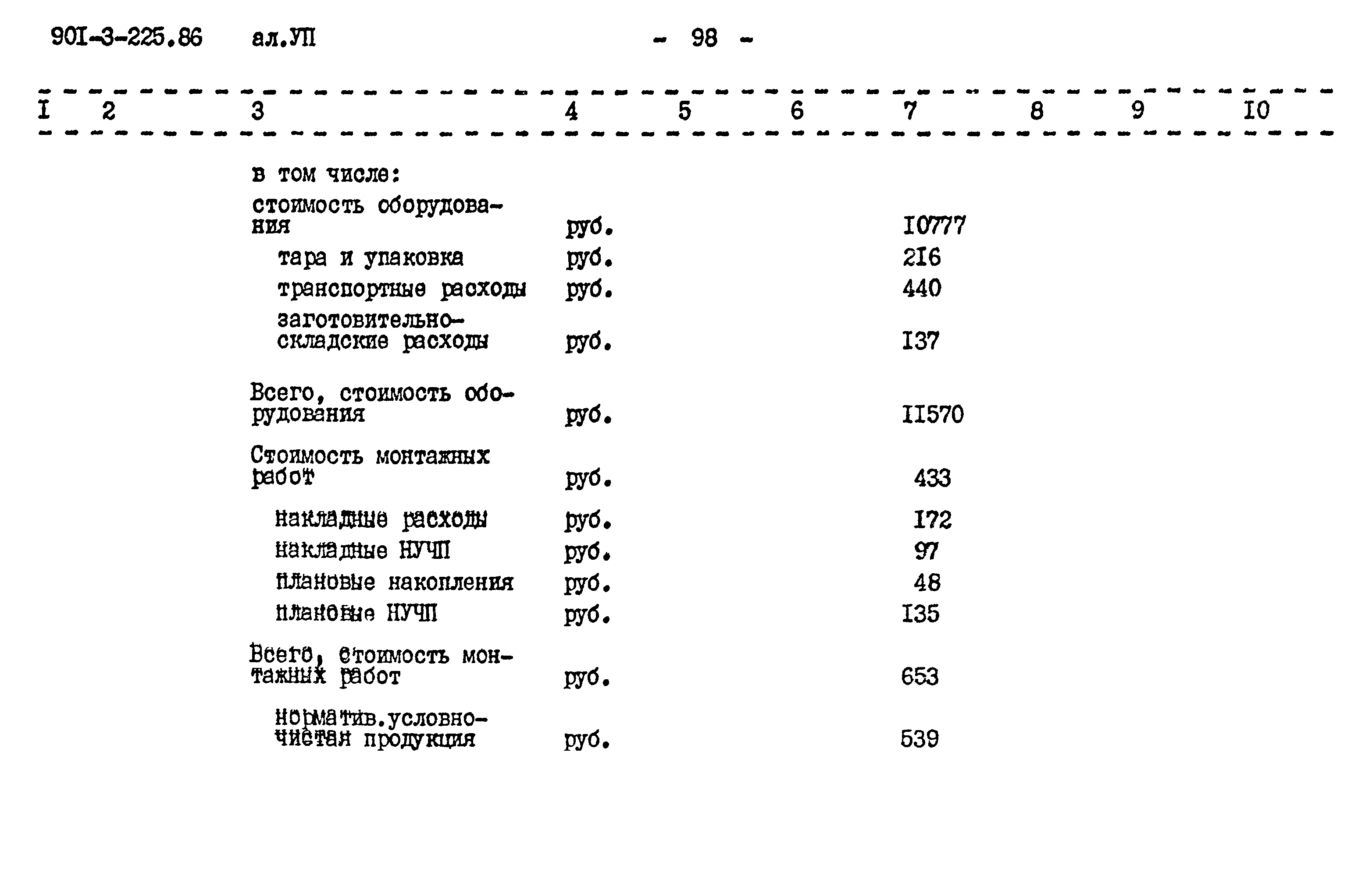 Типовой проект 901-3-225.86