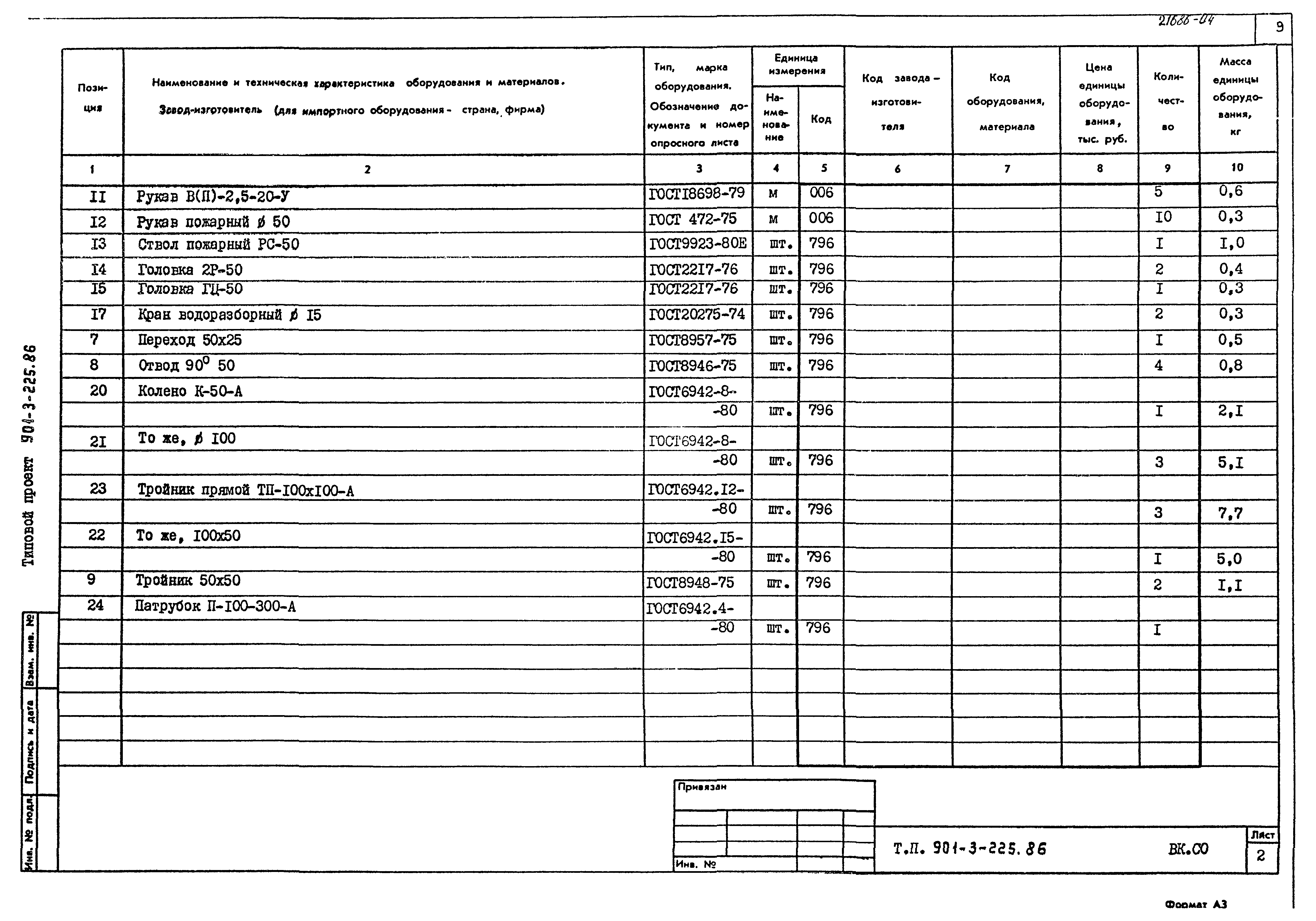 Типовой проект 901-3-225.86