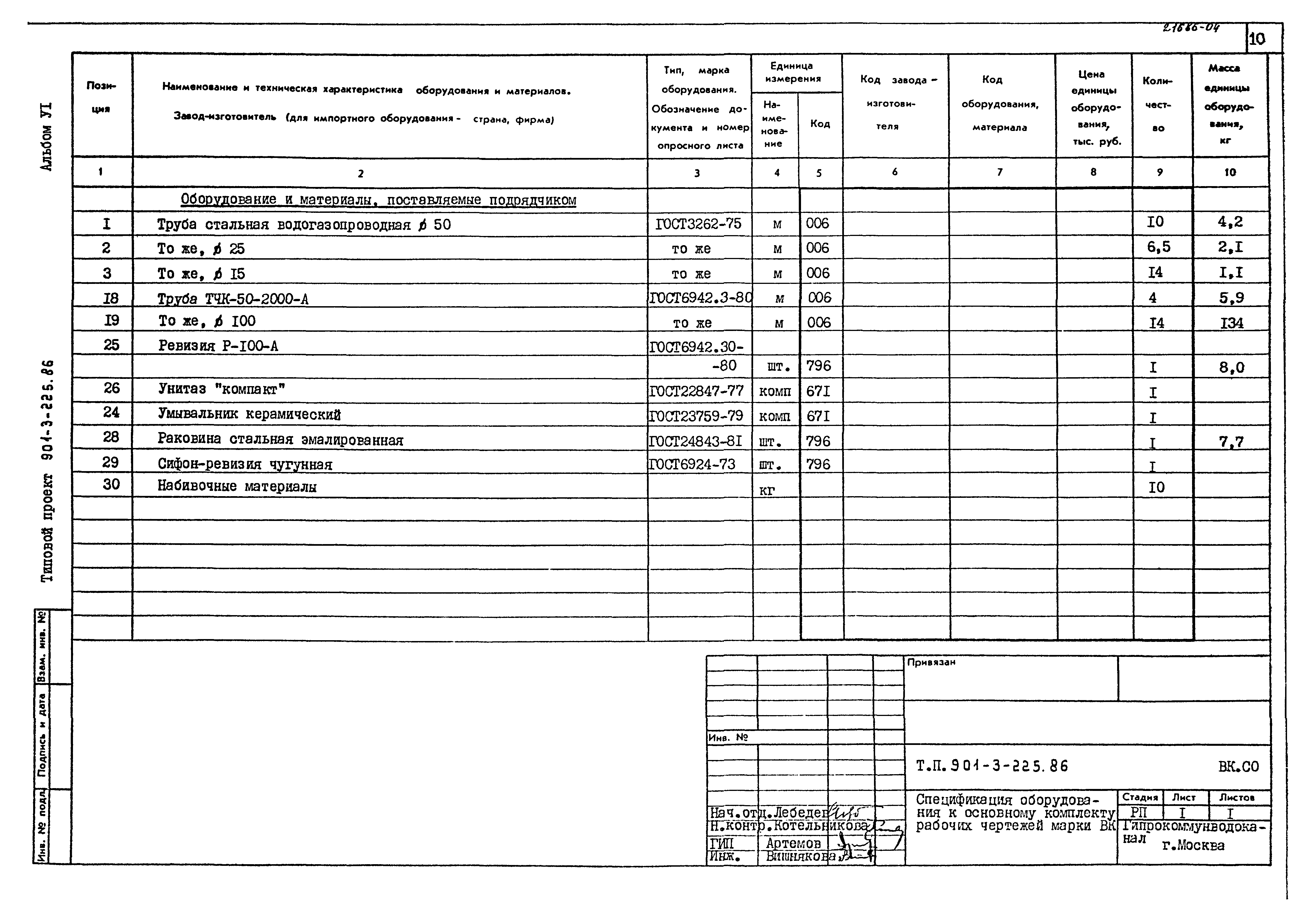 Типовой проект 901-3-225.86