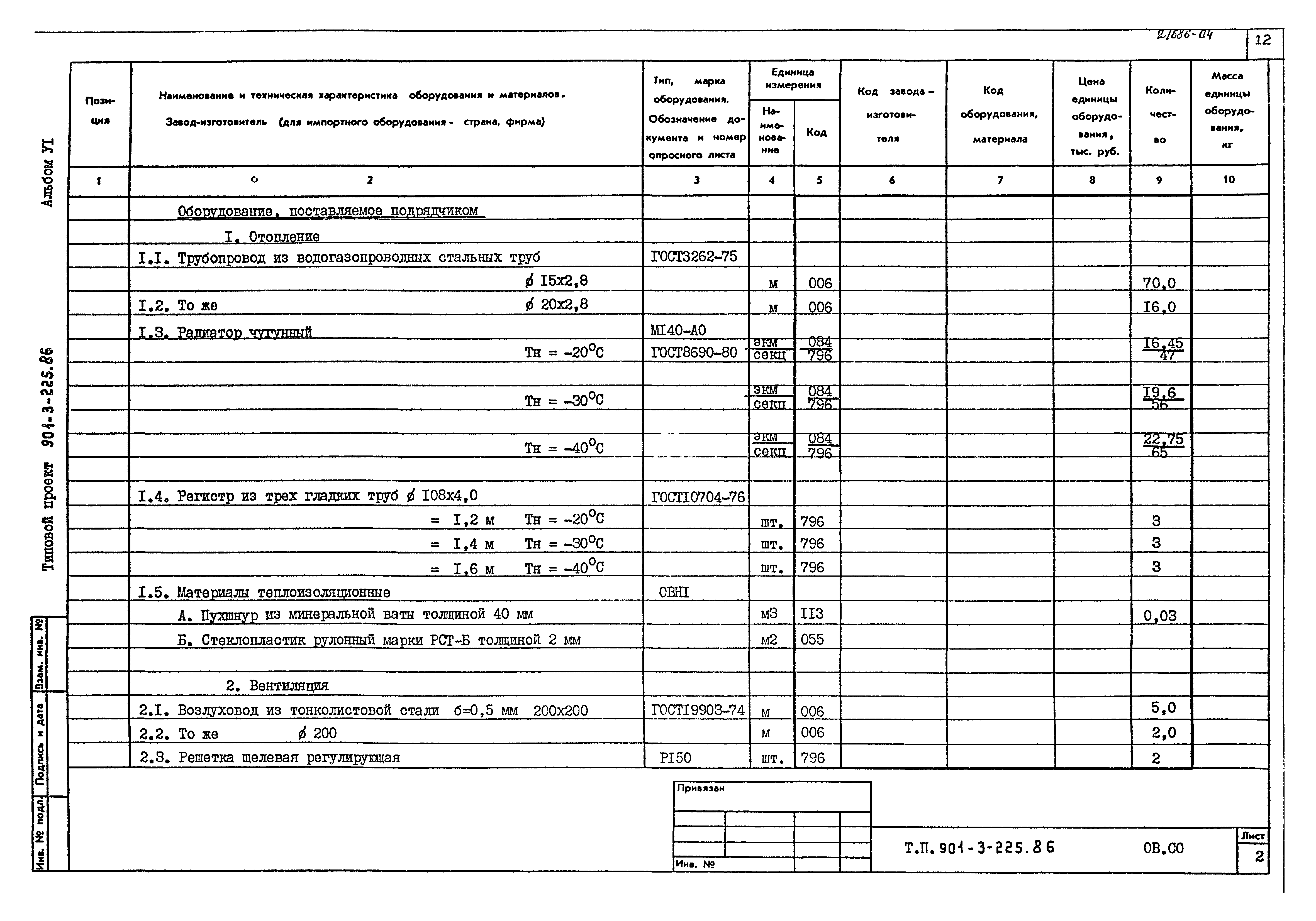 Типовой проект 901-3-225.86