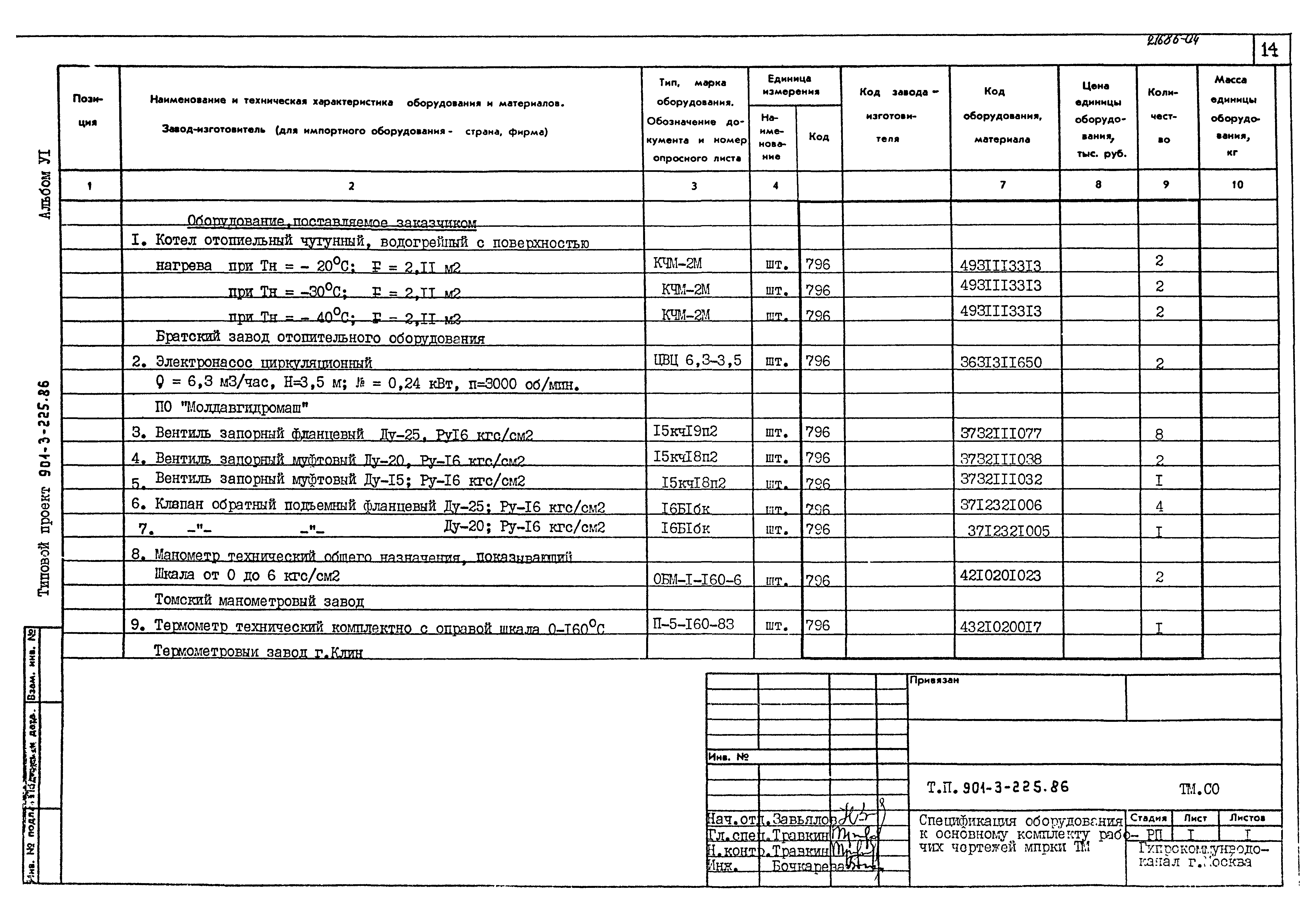 Типовой проект 901-3-225.86